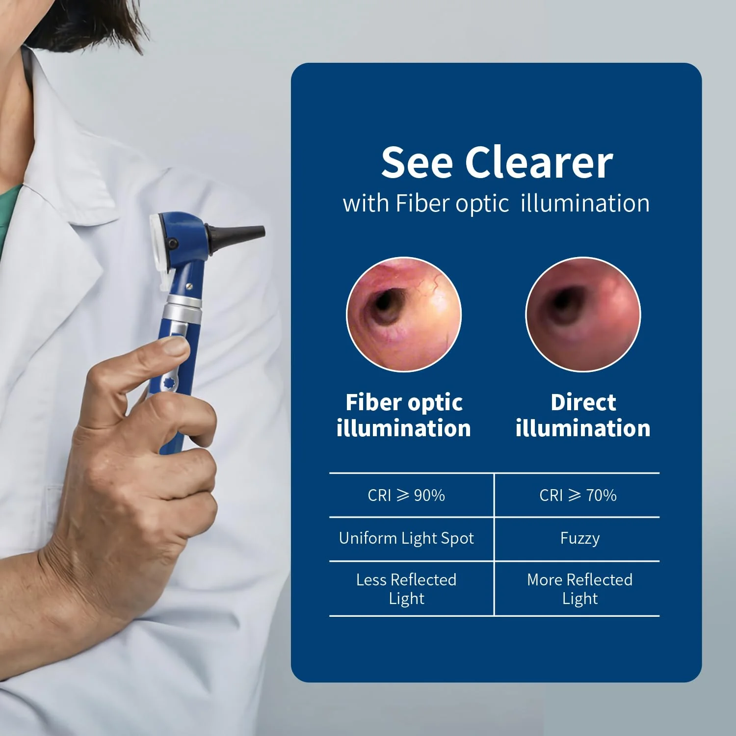 Scian Otoscope Ear Scope with Light, Pocket Fibre Optic Otoscopes with Hard Plastic Case for Doctors, Nurses, Children, Dogs, Home Use (New Blue) New blue - Image 4