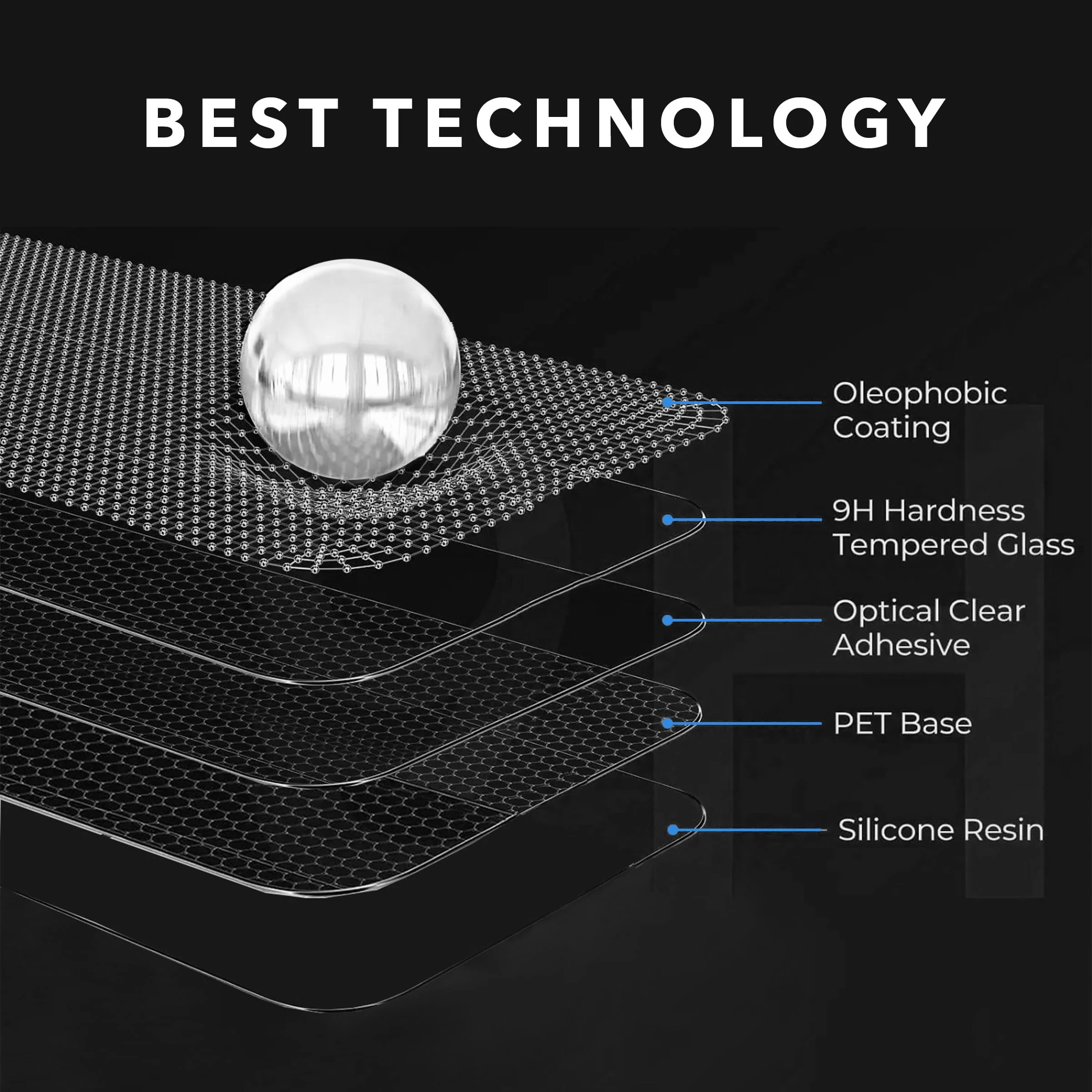 Screen Protector for AlphaTheta XDJ-AZ DJ Controller - Image 9