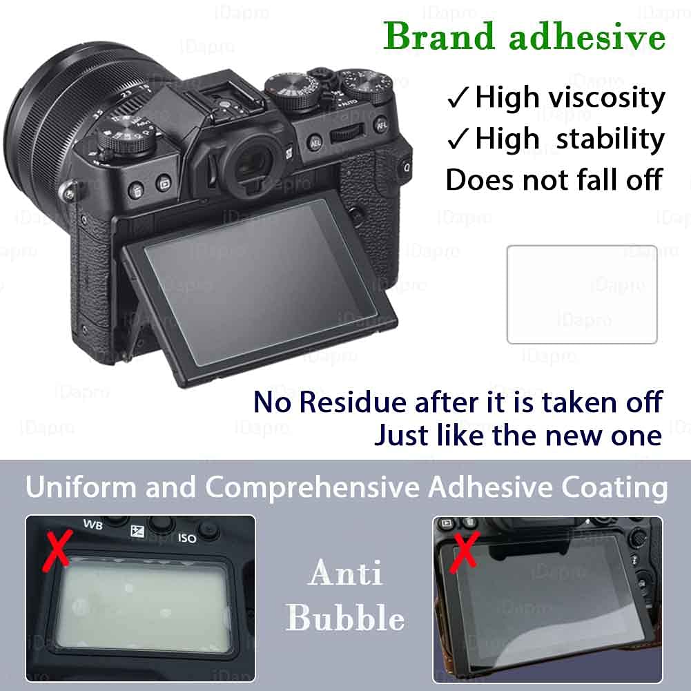 Screen Protector for Sony ZV-1F ZV1F Vlog Camera [3 Pack] Tempered Glass Easy Installation - Image 6