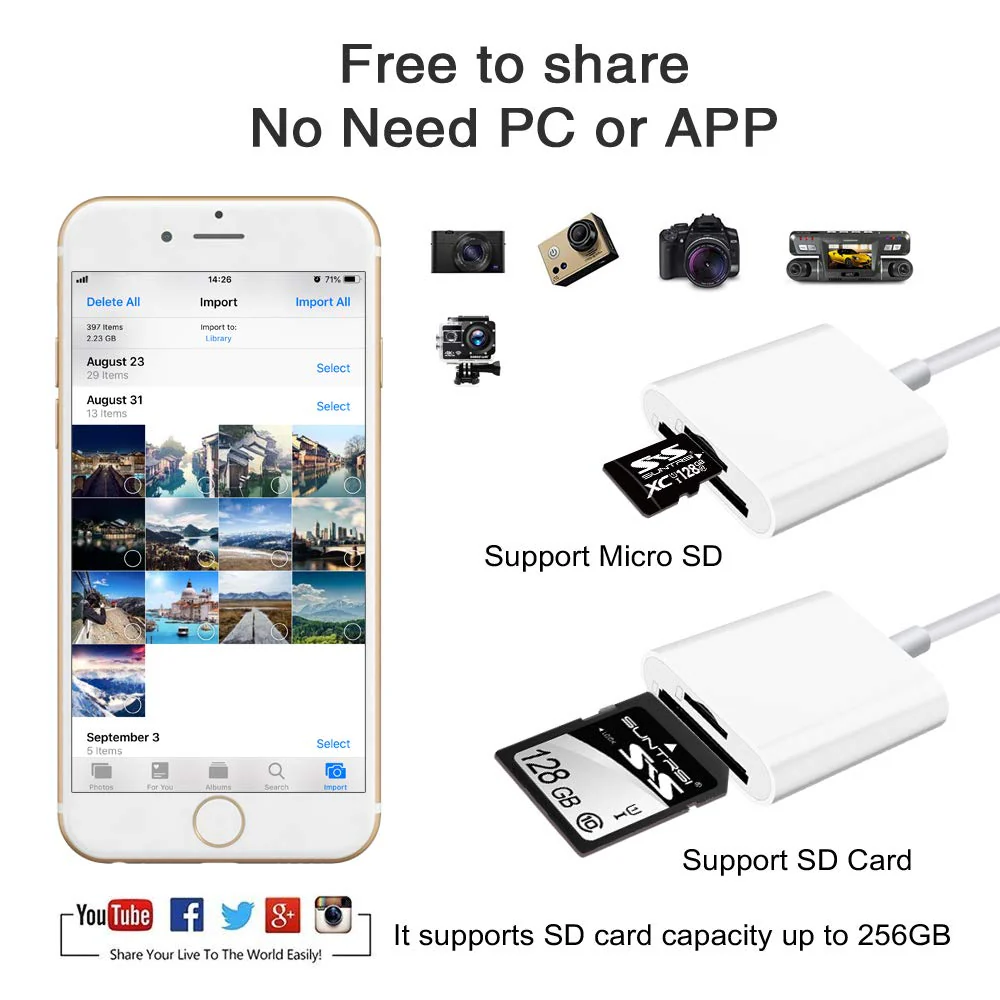 Sd Card Reader for iPhone iPad Camera,Dual Card Slot Memory Card Reader Supports SD and TF Card Trail Camera Viewer Sd Card Adapter Portable Micro Sd Card Reader No Application Required Plug and Play - Image 4
