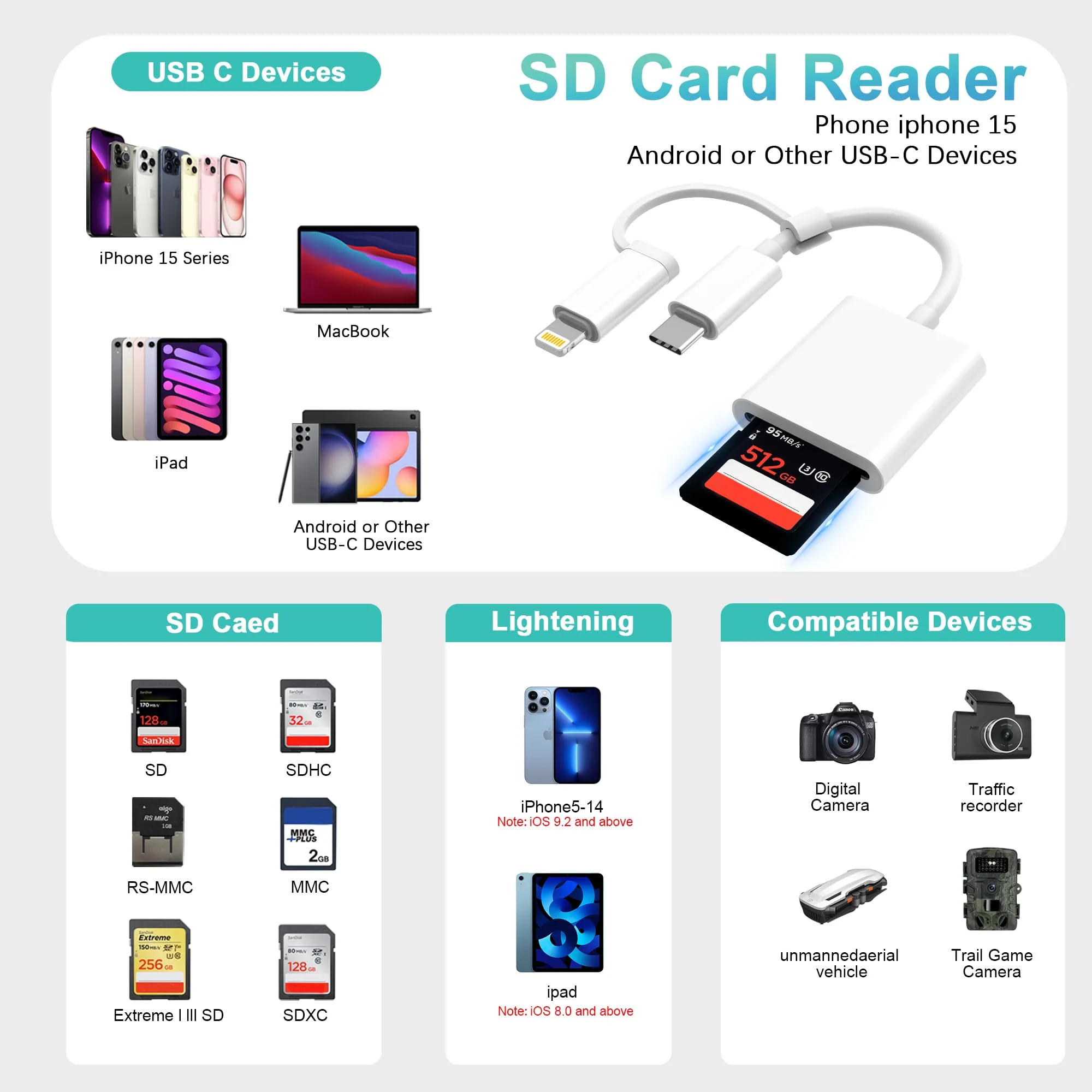 SD Card Reader for iPhone iPad, Dual USB-C & Lightning Connector Memory SD Card Adapter, Support SD/MicroSD Cards, High-Speed Trail Camera Viewer, Plug and Play Update One Slot - Image 2