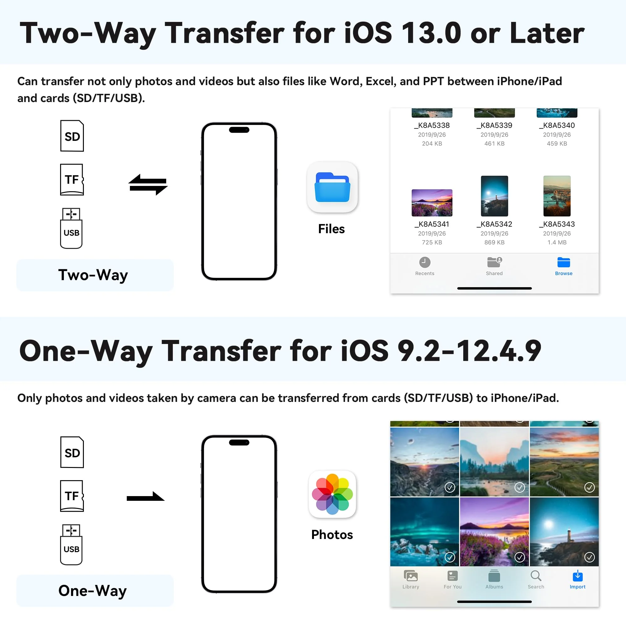 SD Card Reader for iPhone iPad, Micro SD Card Reader Memory Card Reader with USB Adapter Plug and Play Trail Game Camera SD Card Viewer Supports SD and TF Card Micro SD Card Adapter No App Required SD+TF+USB white - Image 5