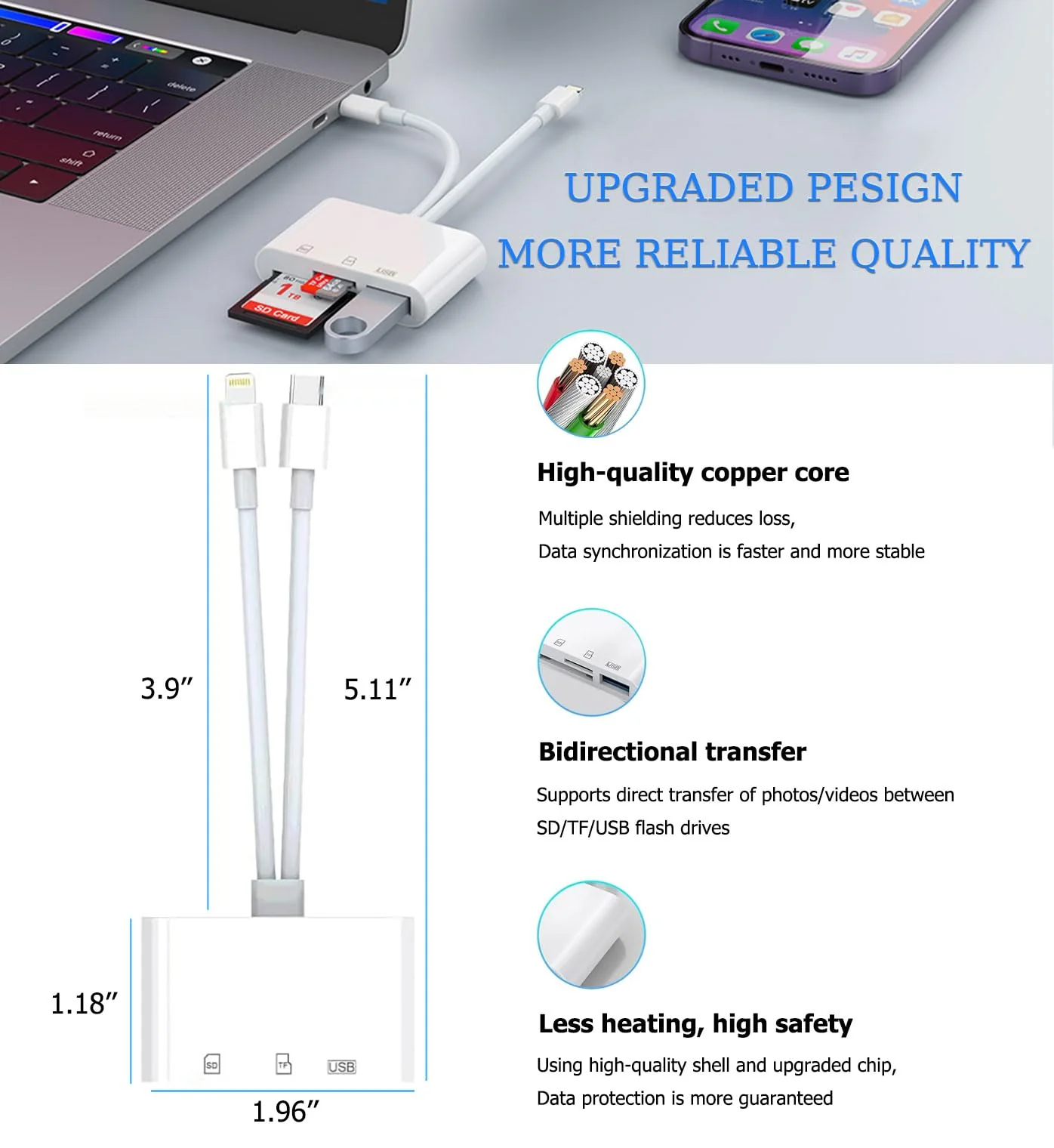 SD Card Reader for iPhone, iPad, USB C and Lightning Dual Port SD Card Adapter, Memory Card Reader for Camera Adapter, Support SD, Micro SD, USB 3.0, No App Driver Required - Image 6