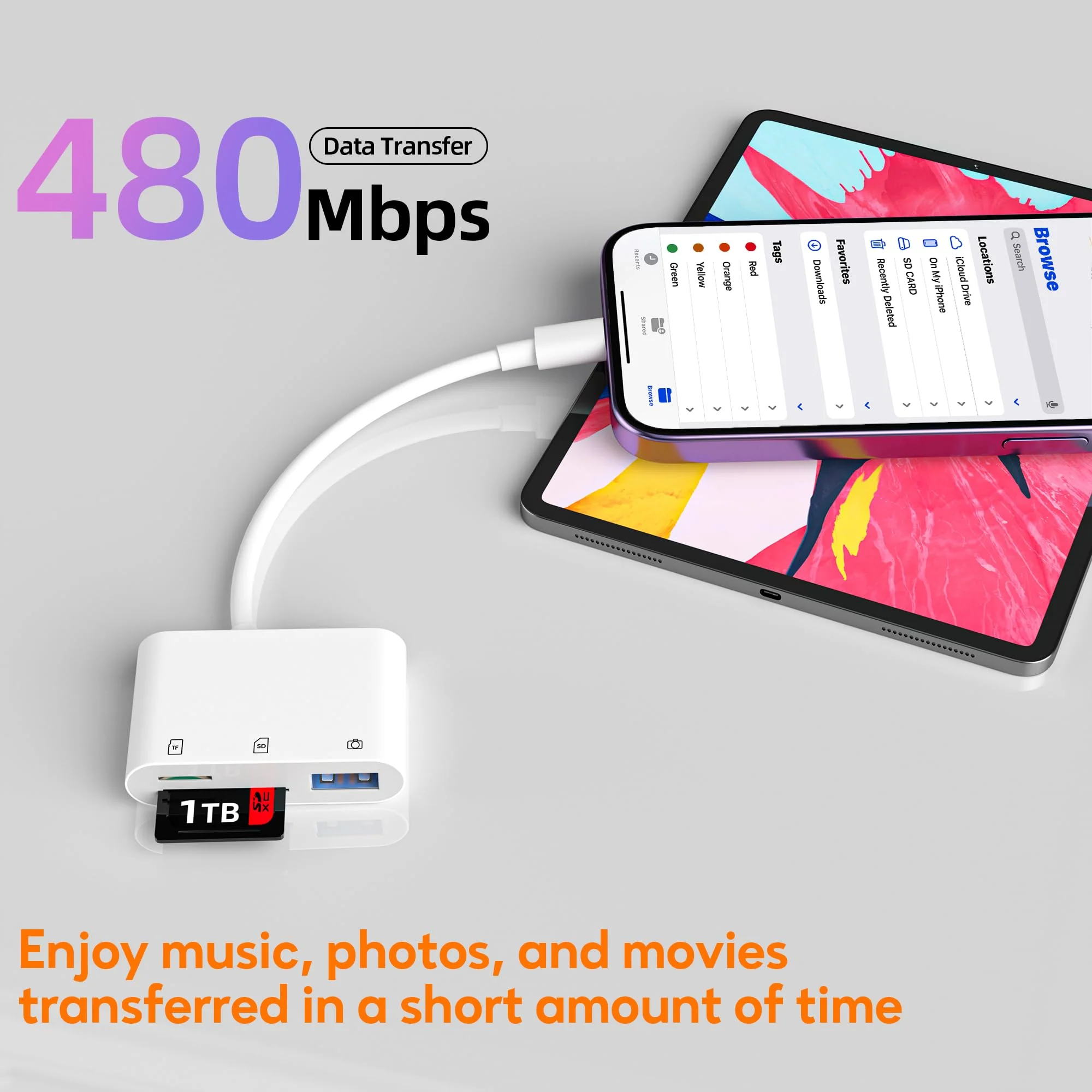 SD Card Reader for iPhone, Memory Card Veiwer Support SD Card and TF Card Micro SD Card, USB Camera Adapter for Lightning Devices Compatible with iPhone 13 12 11 and More - Image 2