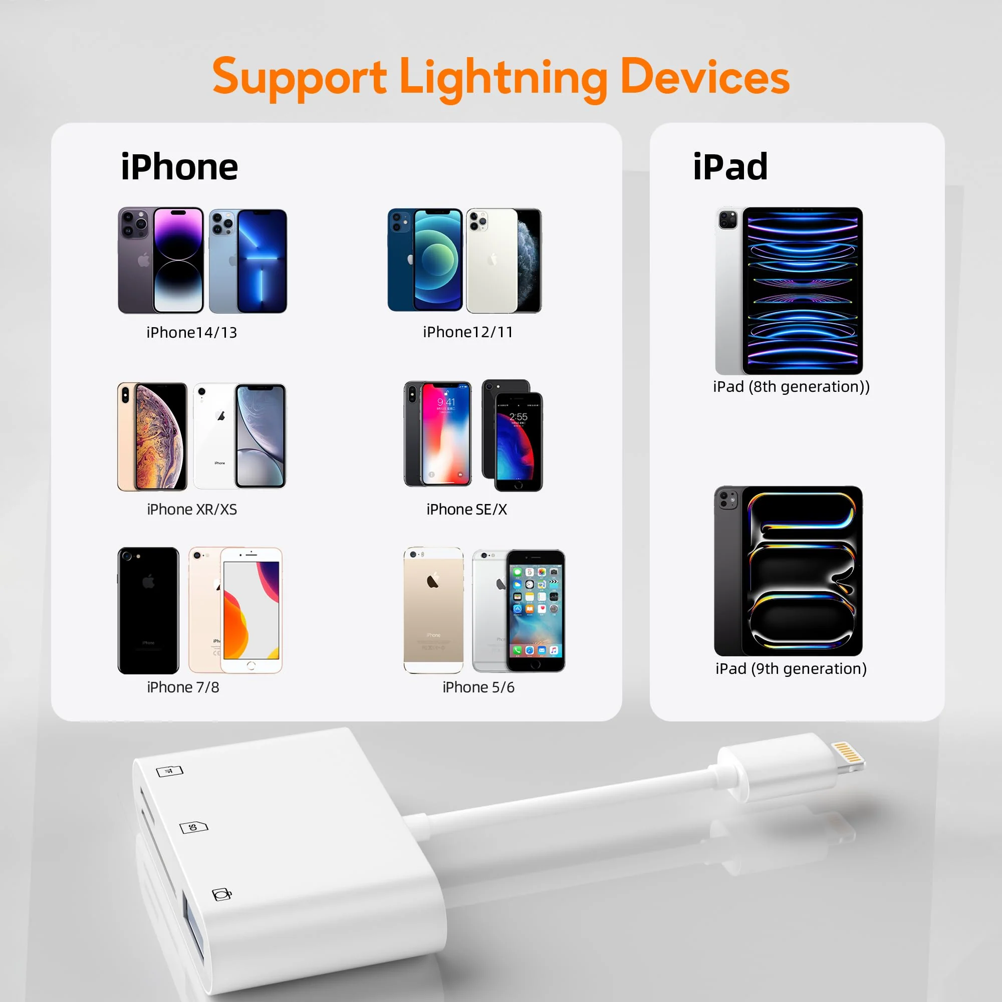 SD Card Reader for iPhone, Memory Card Veiwer Support SD Card and TF Card Micro SD Card, USB Camera Adapter for Lightning Devices Compatible with iPhone 13 12 11 and More - Image 6