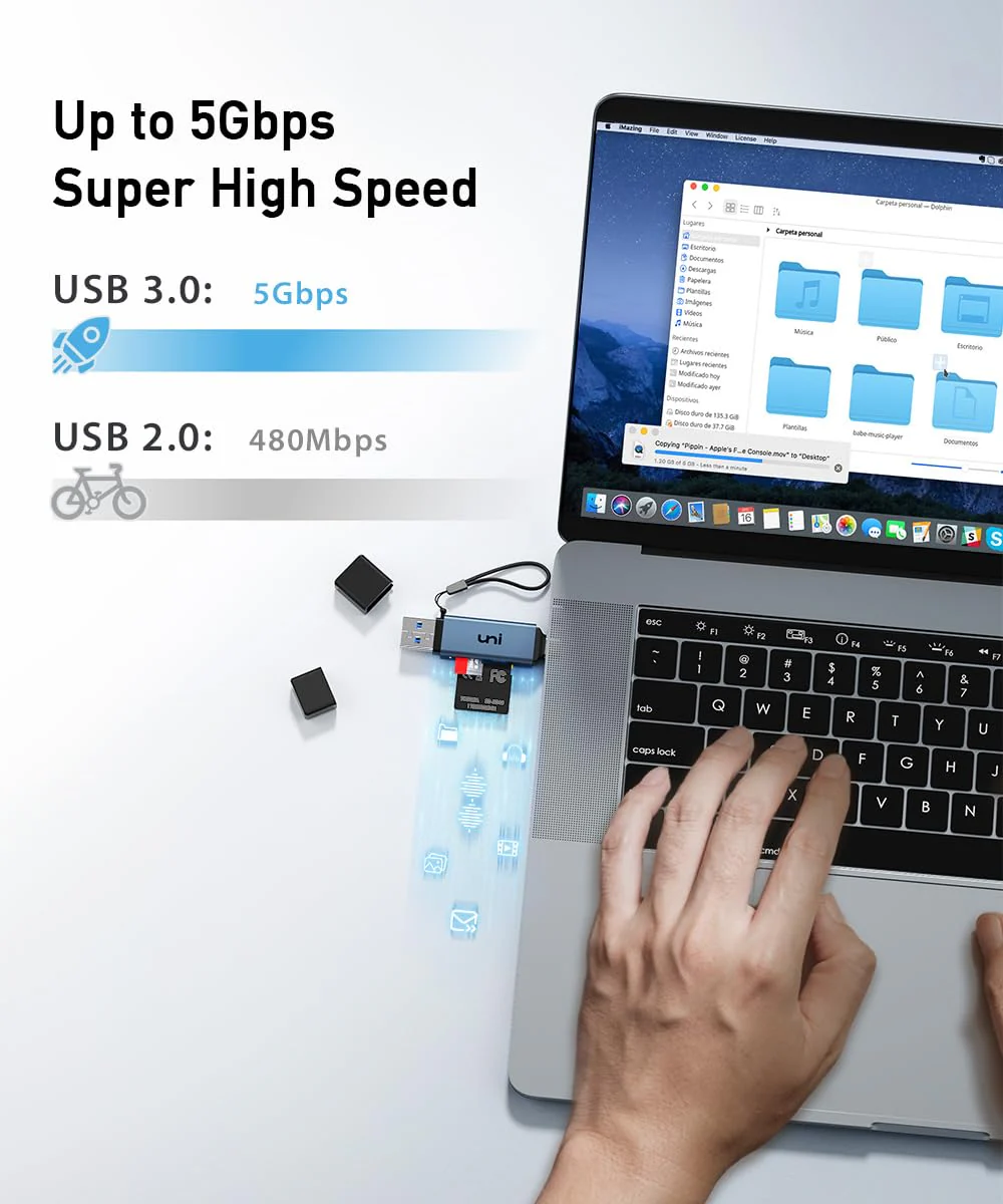 SD Card Reader, uni High-Speed USB C to Micro SD Card Adapter USB 3.0 Dual Slots, Memory Card Reader for SD/Micro SD/SDHC/SDXC/MMC, Compatible with MacBook Pro/Air, Chromebook, Android Galaxy Midnight Blue - Image 2