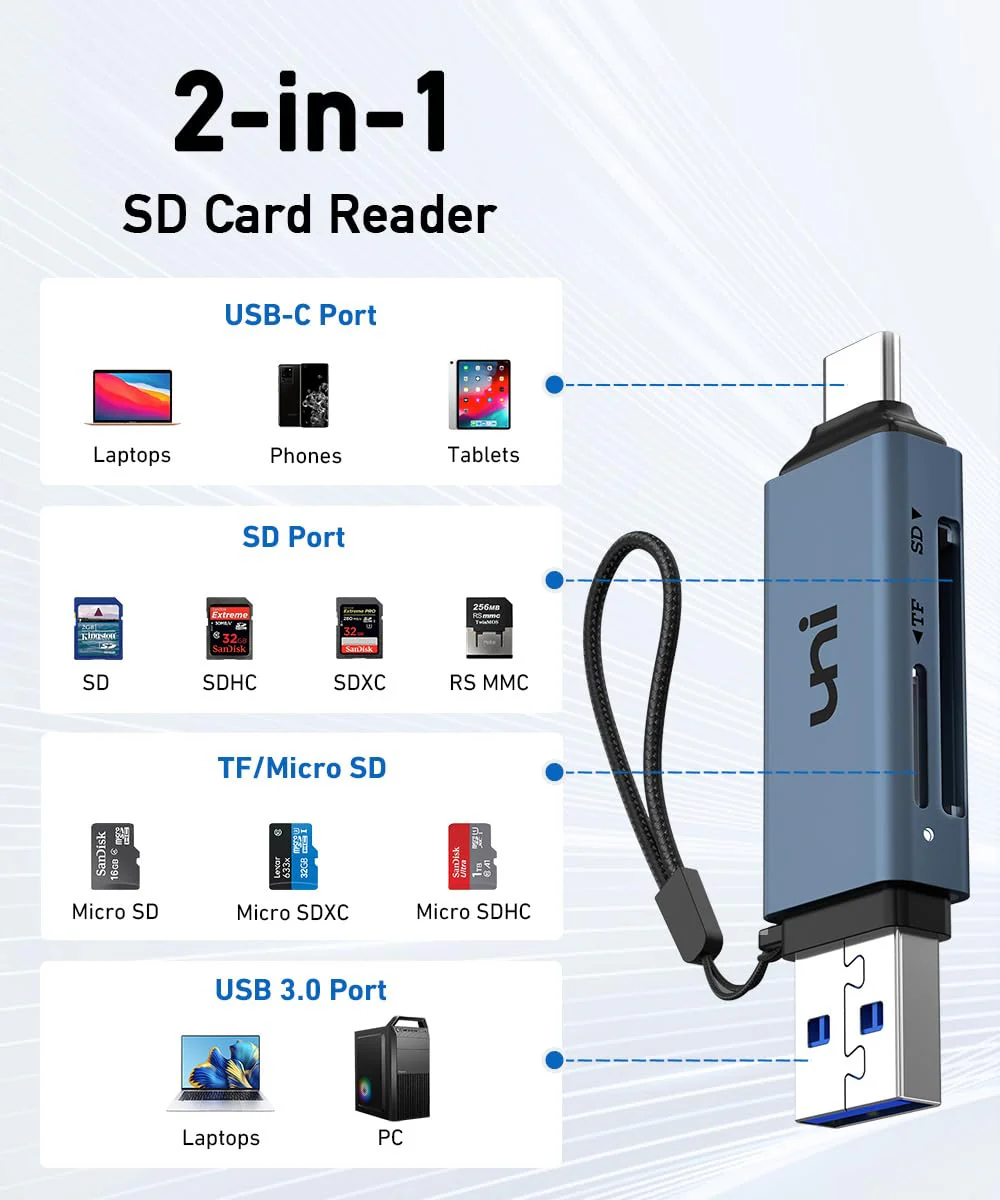 SD Card Reader, uni High-Speed USB C to Micro SD Card Adapter USB 3.0 Dual Slots, Memory Card Reader for SD/Micro SD/SDHC/SDXC/MMC, Compatible with MacBook Pro/Air, Chromebook, Android Galaxy Midnight Blue - Image 5