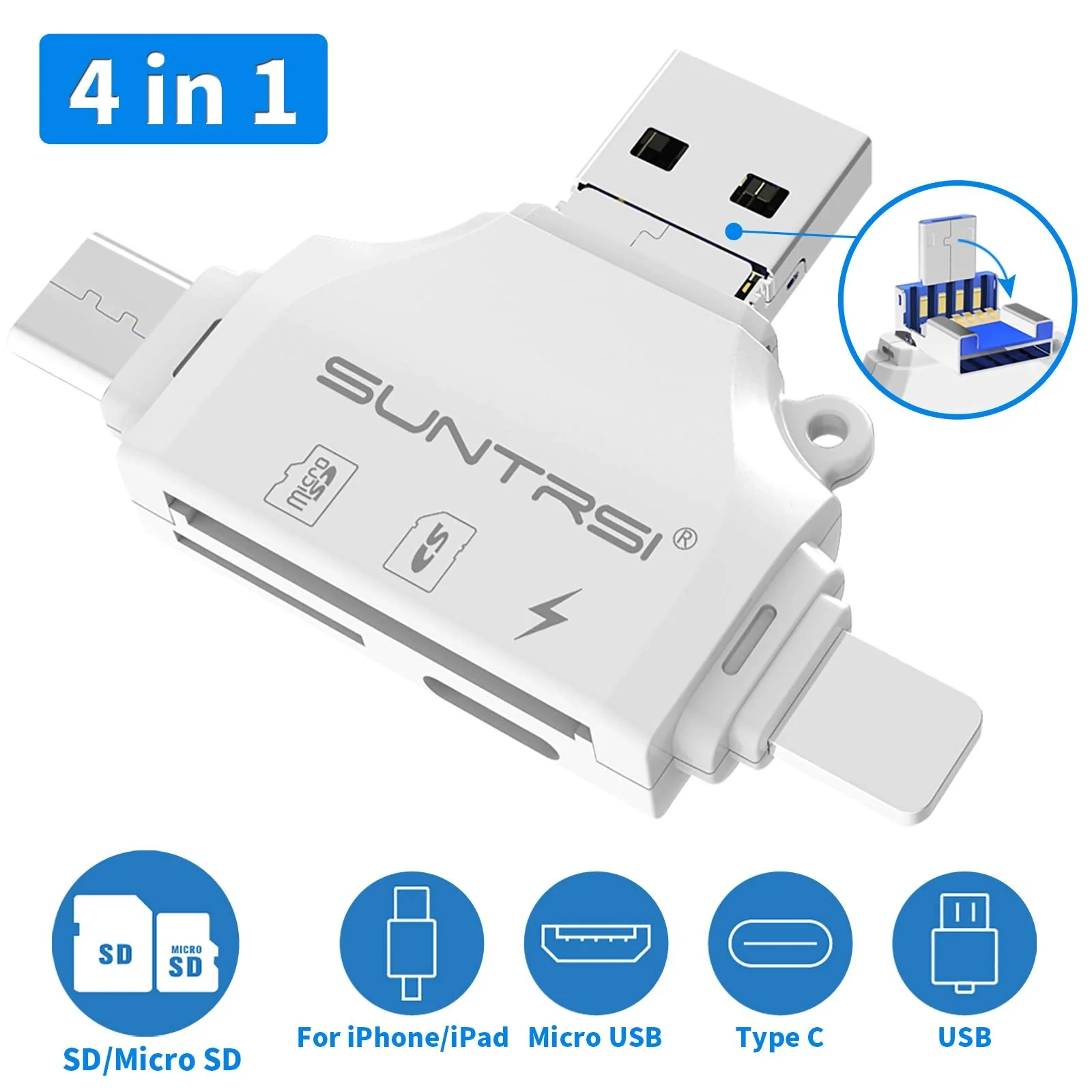 SD/Micro SD Card Reader for iPhone/ipad/Android/Mac/Computer/Camera,Portable Memory Card Reader 4 in 1 Micro SD Card Adapter&Trail Camera Viewer Compatible with TF and SD Card white - Image 2