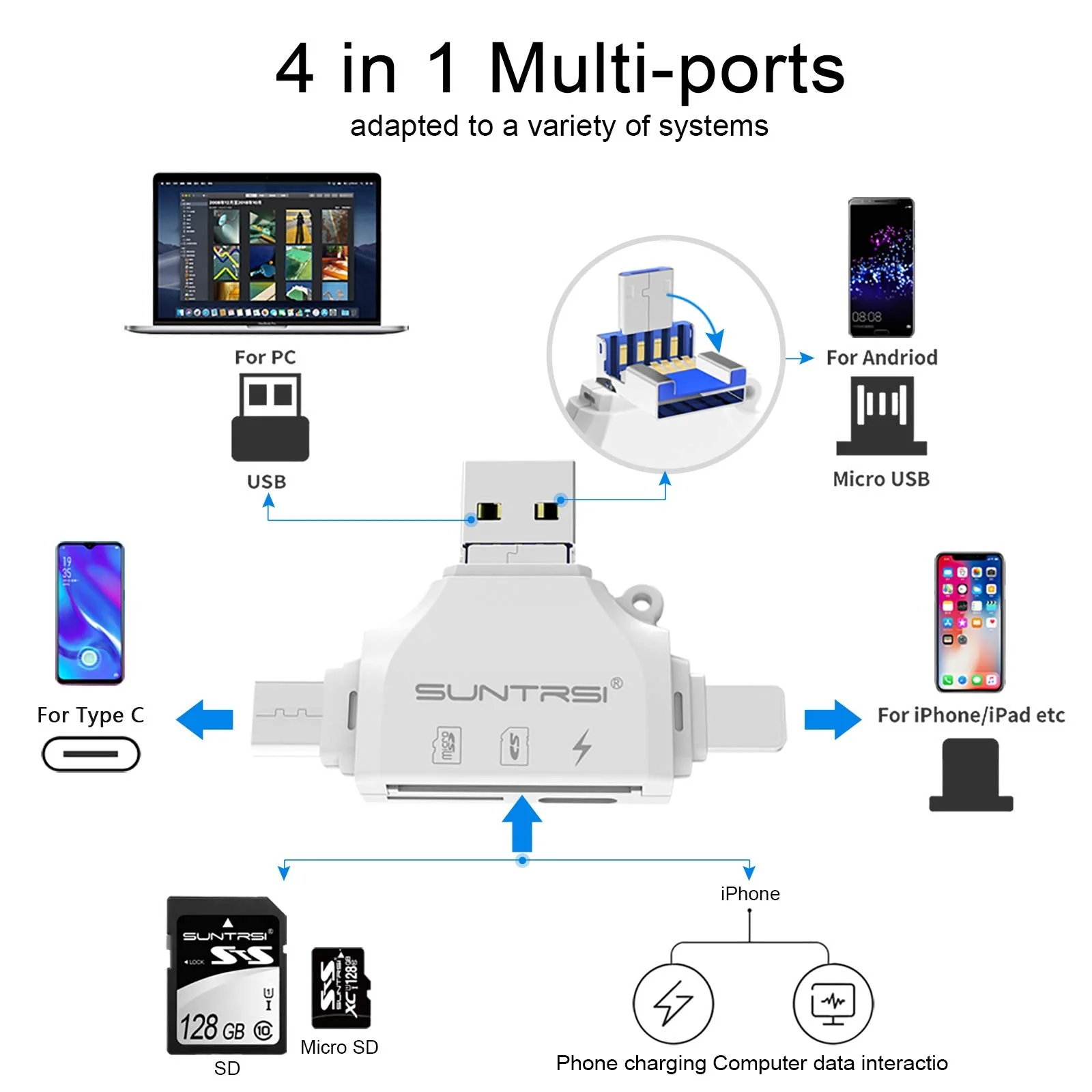 SD/Micro SD Card Reader for iPhone/ipad/Android/Mac/Computer/Camera,Portable Memory Card Reader 4 in 1 Micro SD Card Adapter&Trail Camera Viewer Compatible with TF and SD Card white - Image 3