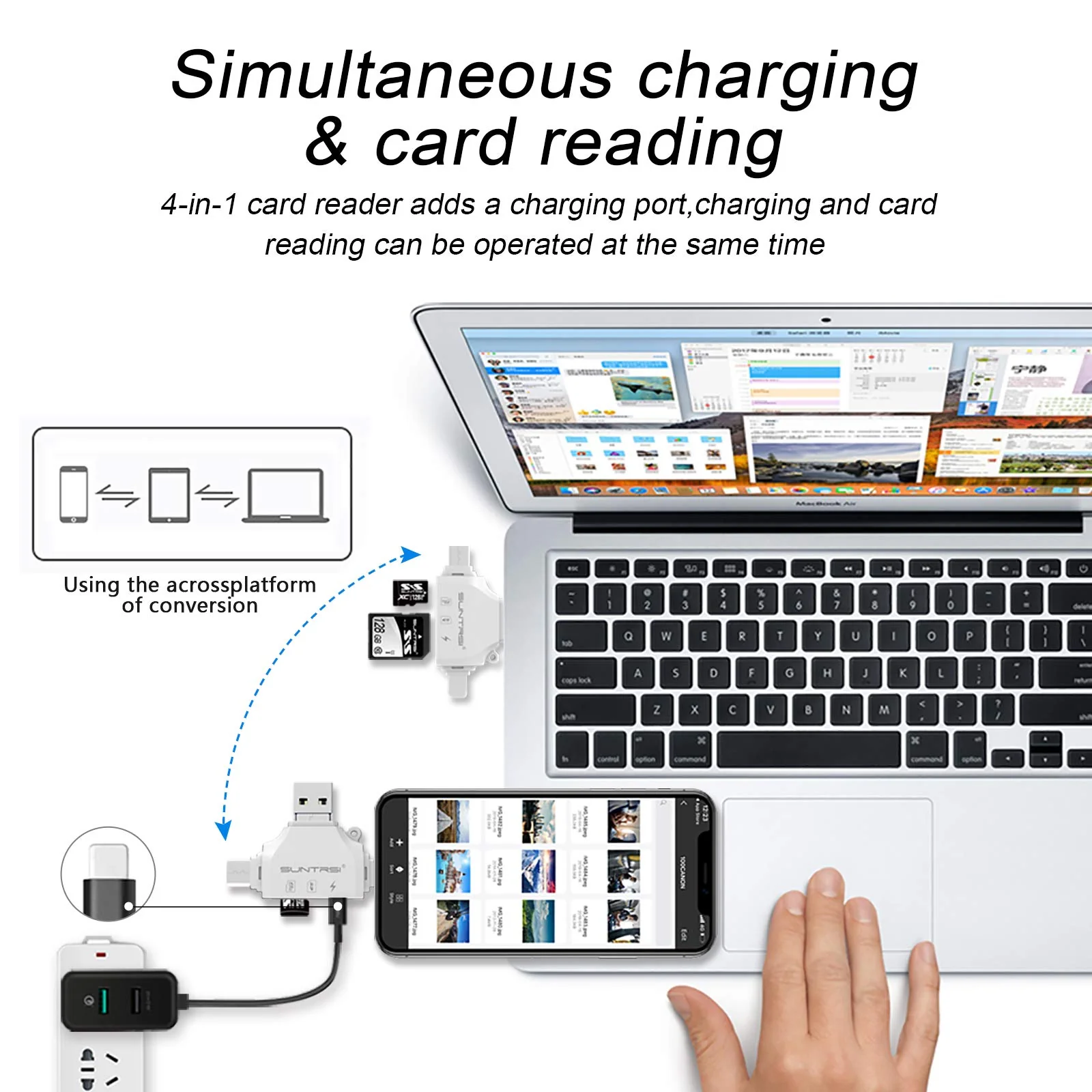 SD/Micro SD Card Reader for iPhone/ipad/Android/Mac/Computer/Camera,Portable Memory Card Reader 4 in 1 Micro SD Card Adapter&Trail Camera Viewer Compatible with TF and SD Card white - Image 4