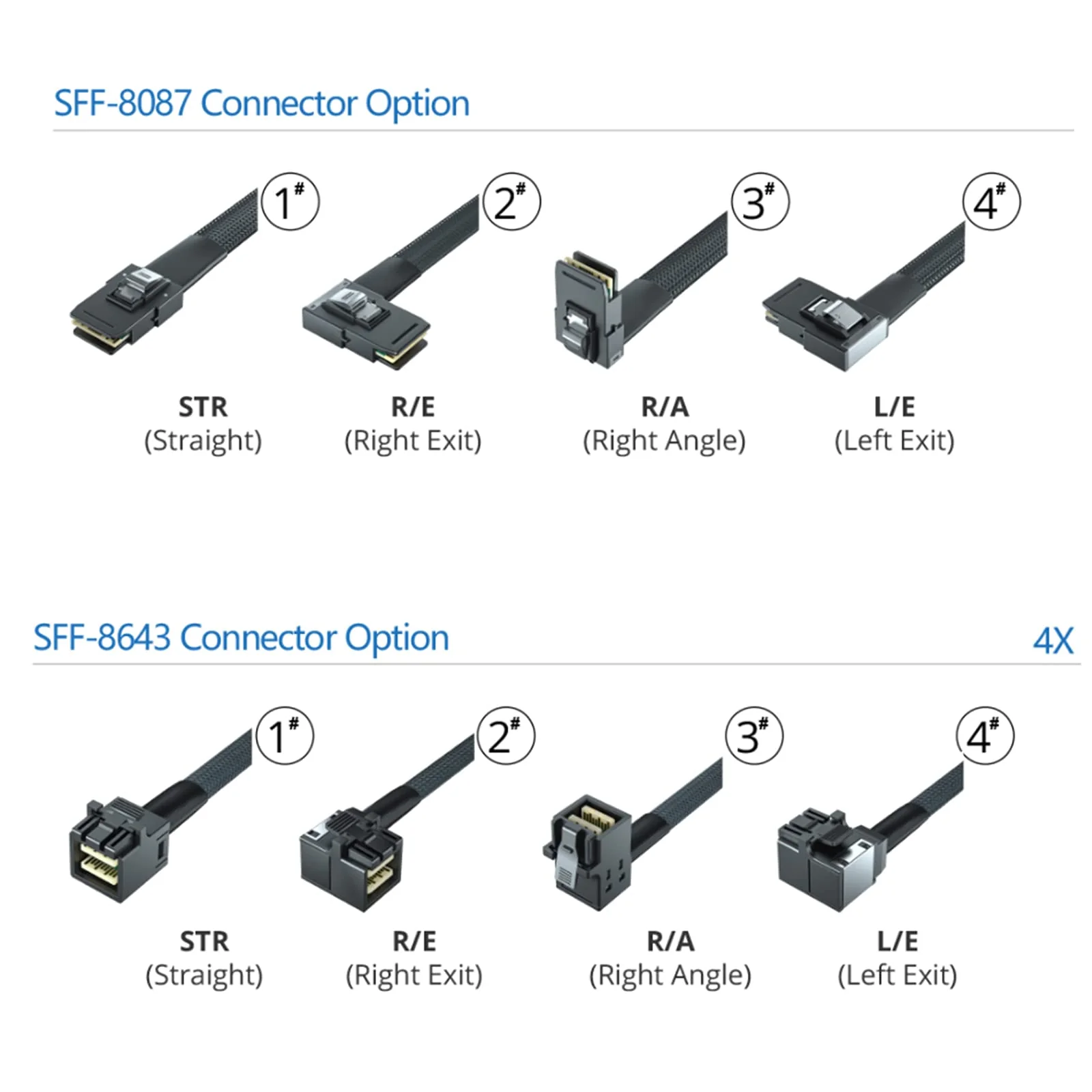 SFF-8643 to SFF-8087 Internal Mini SAS HD Cable, Compatible with Raid Controller Hard Drive, 100-Ohm, 1-m(3.3ft), 2 Pack Straight 1m - Image 8