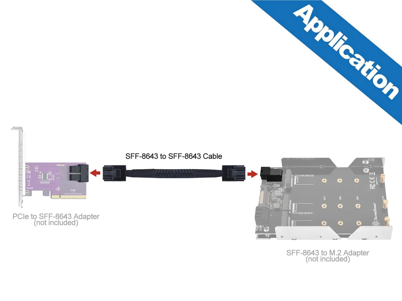 SFF-8643 to SFF-8643 12G Internal Mini SAS HD Cable, with Sideband, Compatible with RAID or PCI Express Controller, 100-Ohm, 0.5-m(1.6ft), 2 Pack Straight 0.5m - Image 4