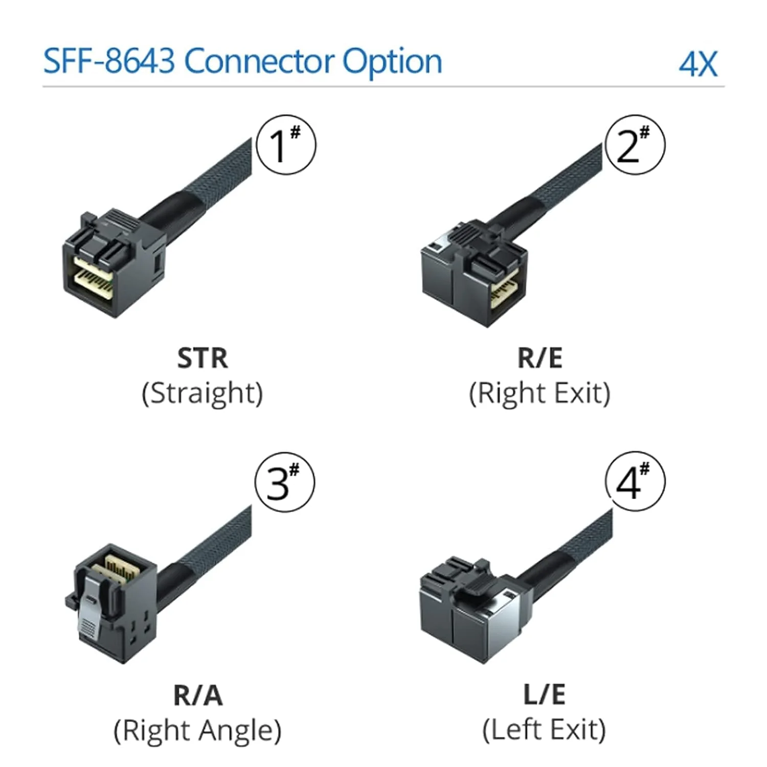 SFF-8643 to SFF-8643 12G Internal Mini SAS HD Cable, with Sideband, Compatible with RAID or PCI Express Controller, 100-Ohm, 0.5-m(1.6ft), 2 Pack Straight 0.5m - Image 5
