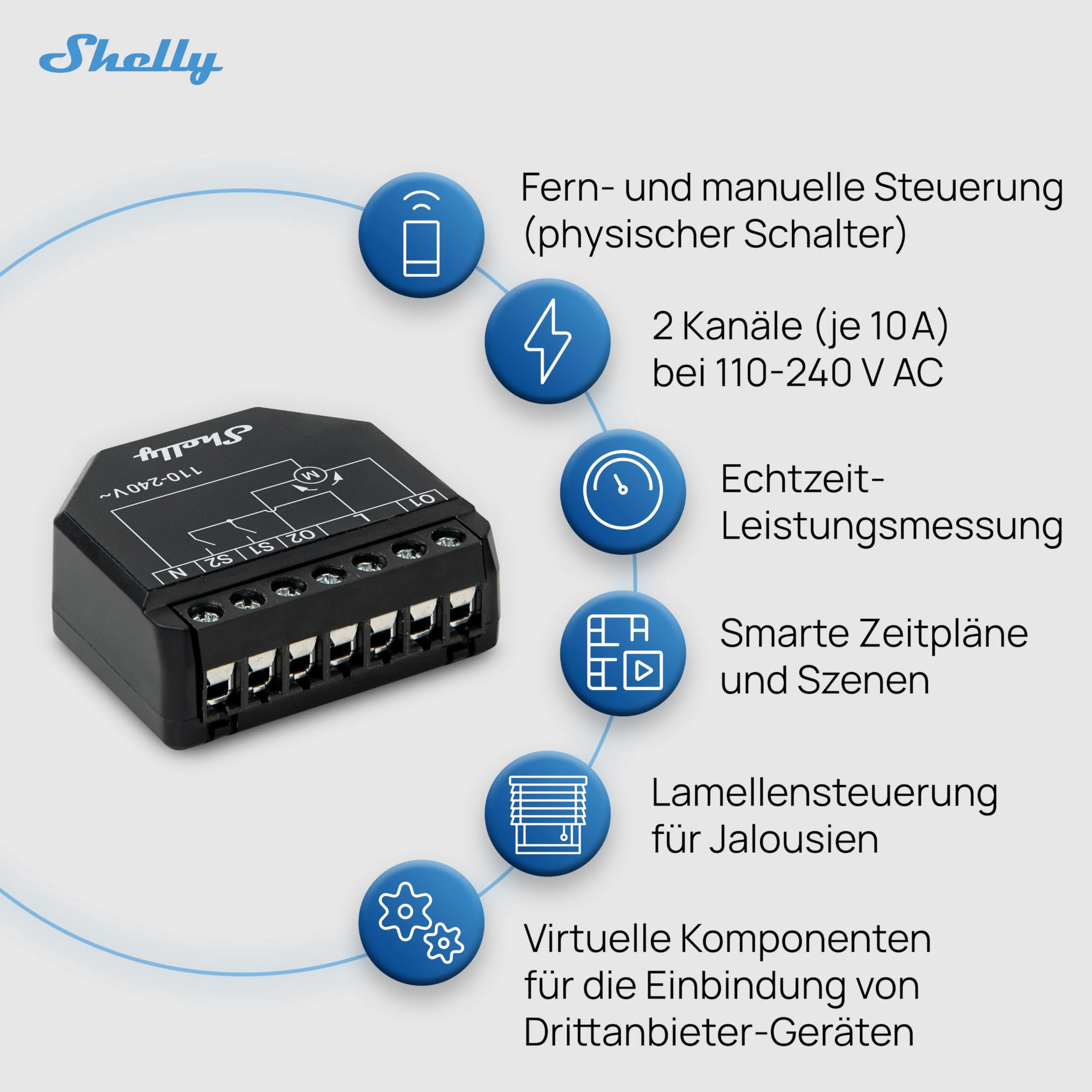 Shelly Shutter Wi-Fi Powered Smart Relay Switch, 2 Channels, 4A, Power Measurement, Roller Shutter Switch, Blinds, Home Automation, Remote Control, No Hub Required, Alexa & Google Home Shelly shutter - Image 5