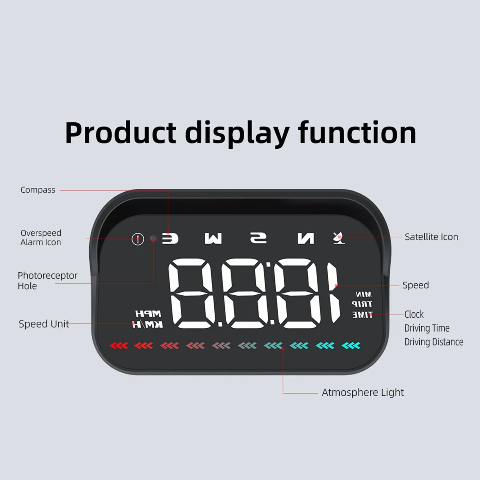 Shkalacar Heads up Display, GPS Speedometer for car, car hud Display Windshield, Direction Travel Time Distance Ambient Light Overspeed Alarm - Image 5