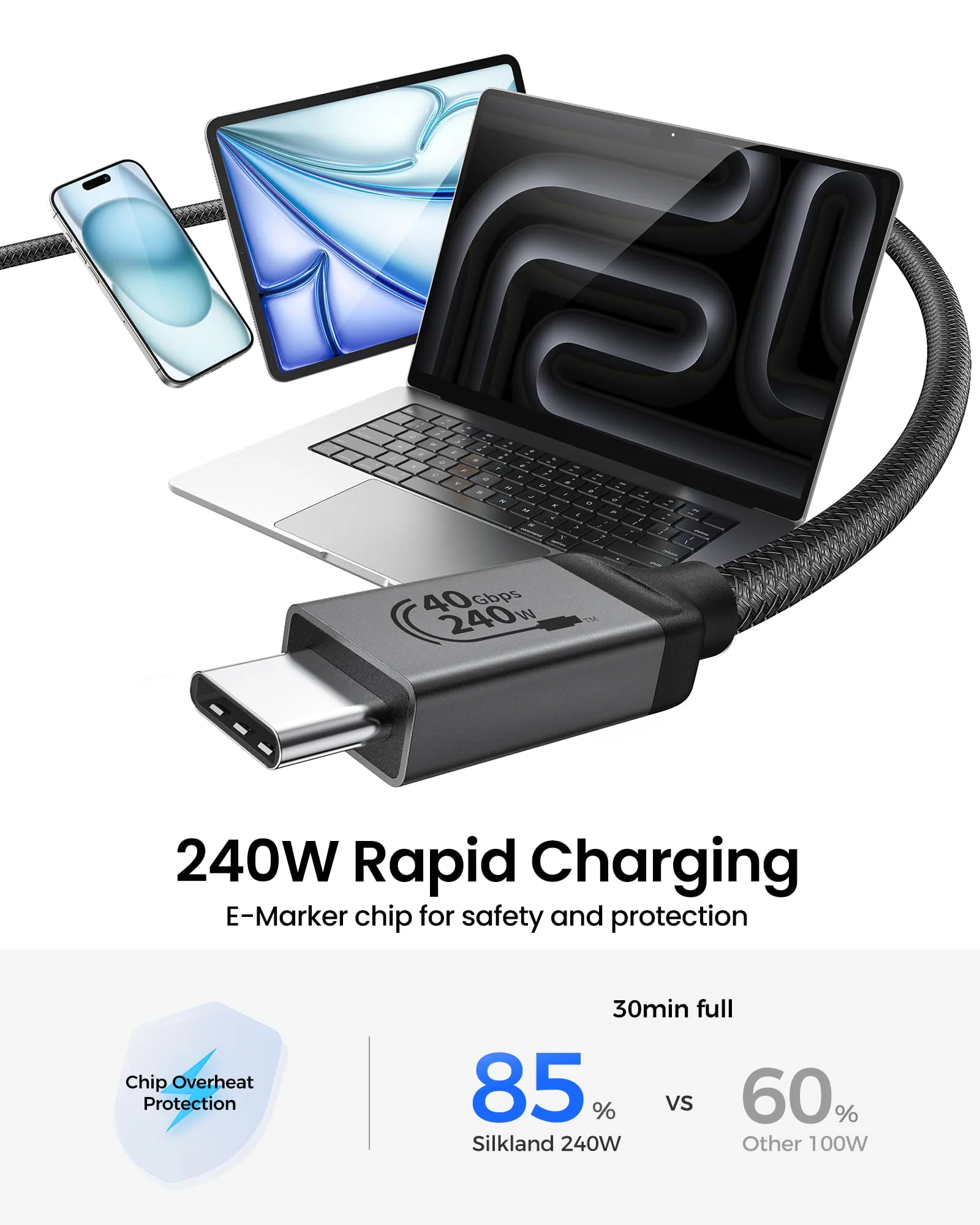 Silkland USB 4 Cable for Long Thunderbolt 4 Cable 10FT, 40Gbps/8K Display/240W Charging, USB C Thunderbolt 3 Cable 3M, USB C Monitor Cable Compatible for MacBook, Dock, iPhone 16/15, ARZOPA, KYY, SSD - Image 4