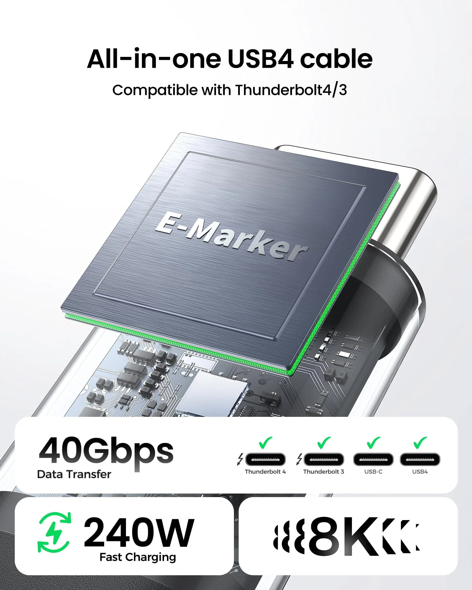 Silkland USB 4 Cable for Thunderbolt 4 Cable 6.6FT/2M, 40Gbps Data Transfer, Support 8K/5K@60Hz, 4K@144Hz, 240W, NetBraid-48 USB C Video Cable Compatible for MacBook, Portable Monitor, SSD, Docking - Image 2
