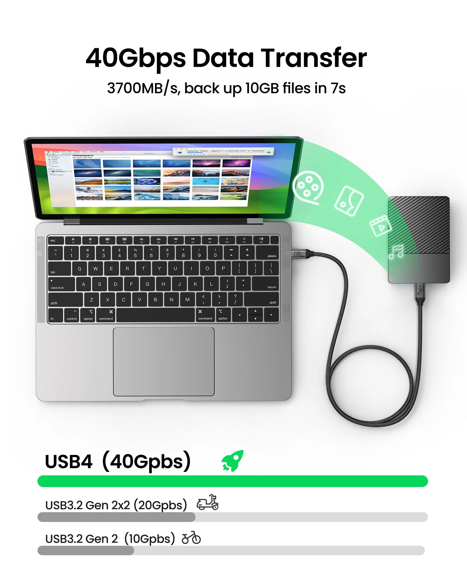 Silkland USB 4 Cable for Thunderbolt 4 Cable 6.6FT/2M, 40Gbps Data Transfer, Support 8K/5K@60Hz, 4K@144Hz, 240W, NetBraid-48 USB C Video Cable Compatible for MacBook, Portable Monitor, SSD, Docking - Image 3