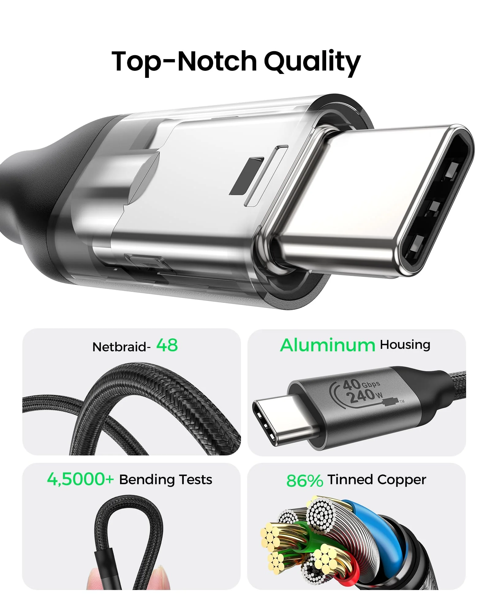Silkland USB 4 Cable for Thunderbolt 4 Cable 6.6FT/2M, 40Gbps Data Transfer, Support 8K/5K@60Hz, 4K@144Hz, 240W, NetBraid-48 USB C Video Cable Compatible for MacBook, Portable Monitor, SSD, Docking - Image 6
