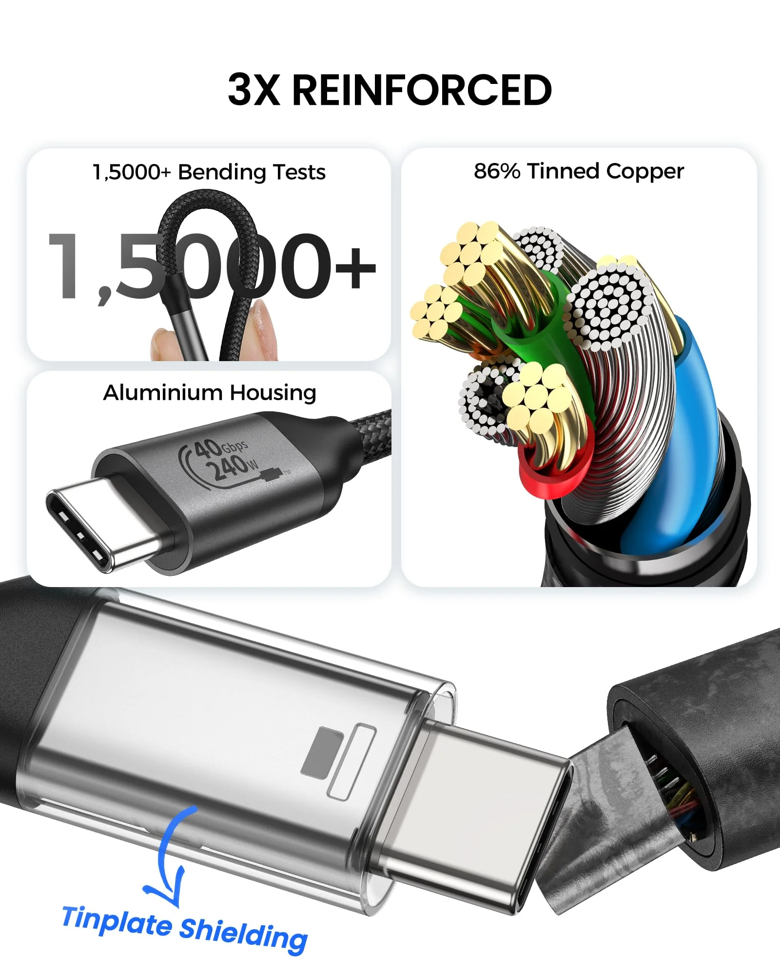 Silkland USB 4 Cable for Thunderbolt 4 Cable Right Angle 90 Degree 3.3FT, 40Gbps Data Transfer, 8K/5K/4K@60Hz Monitor Cable, 240W Fast Charging Compatible for MacBook, iPhone 16, iPad, Docking, SSD 3.3 Feet - Image 6