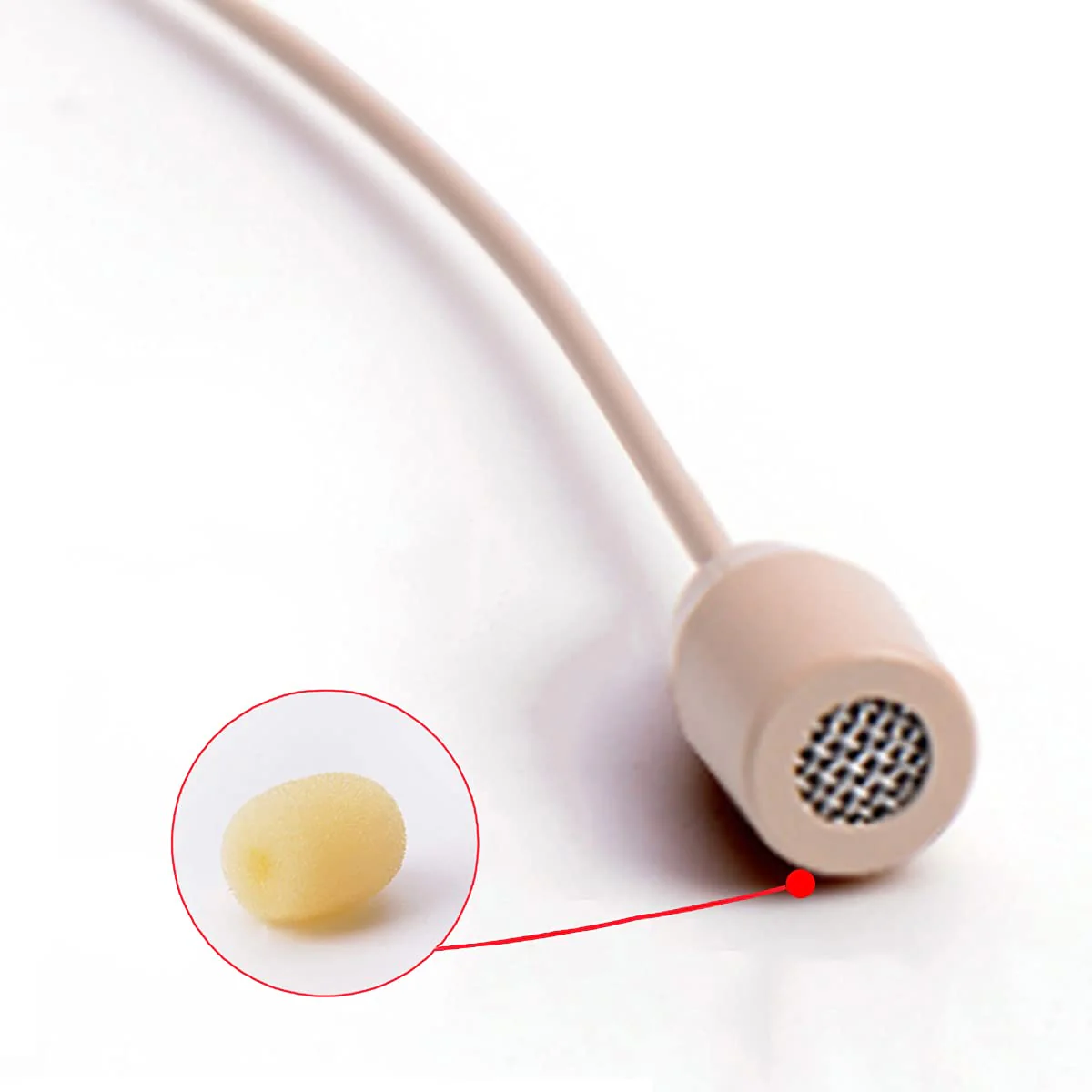Single Ear Headset Microphone Earset Headworn Mic Compatible with Audio-Technica Wireless System Bodypack Transmitter with 1.2m Cable Windscreen Hirose 4 Pin Plug - Image 4