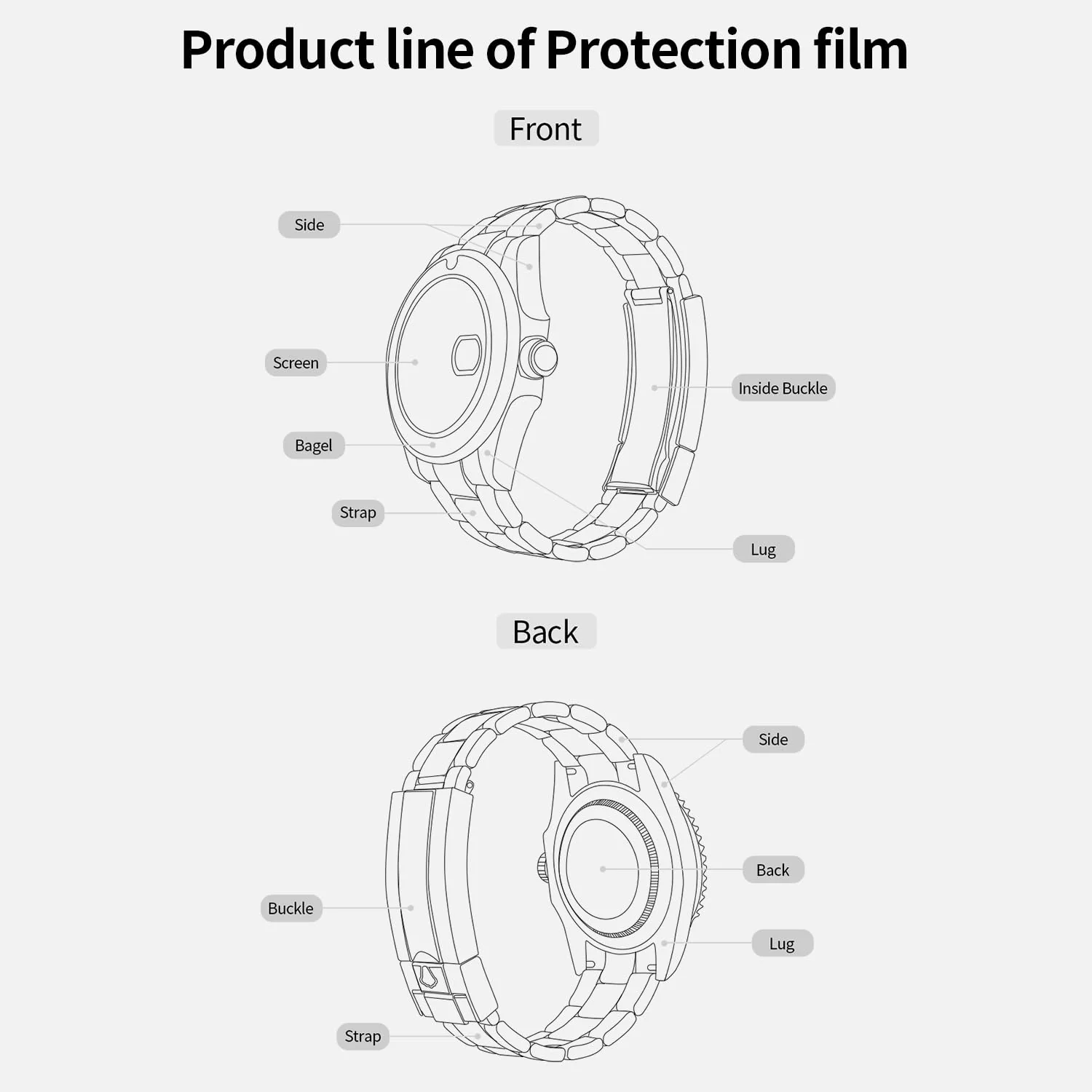 skoko [2 Pack Full Body Protective Film Compatible with Rolex GMT Master 2, Glossy Clear Skin, Screen Protector, Anti Scartch, Easy installation - Image 8