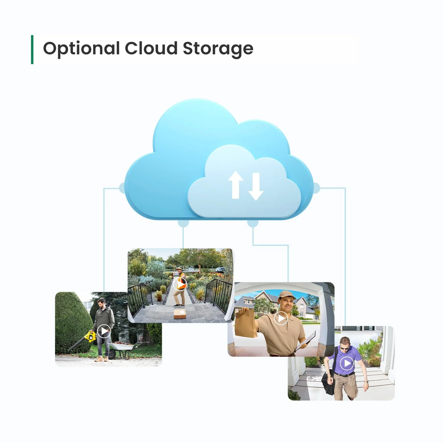 Smart Video Doorbell Camera Wireless, AI Human Detection and Instant Alerts, Night Vision, 2-Way Audio, Battery Powered, Cloud Storage, 2.4G WiFi, Live View, Indoor Outdoor Surveillance - Image 6