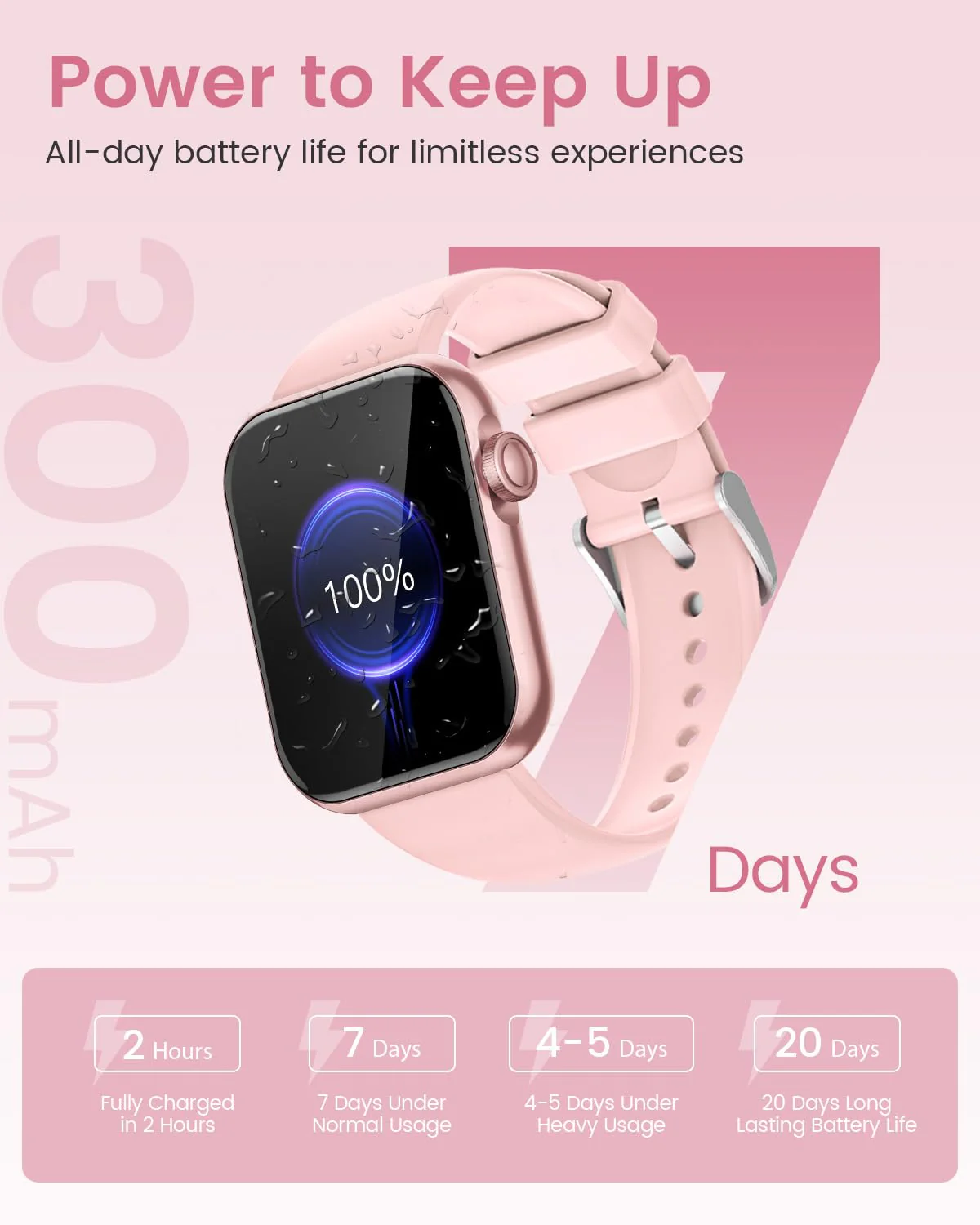 Smart Watches for Women,Fitness Tracker Smartwatch for Android Phones/iPhone Compatible,1.85" Womens Watch with Blood Pressure Monitor,Calls and Messages/Heart Rate/Sleep/Female Cycle(3 Watch Bands) Pink - Image 6