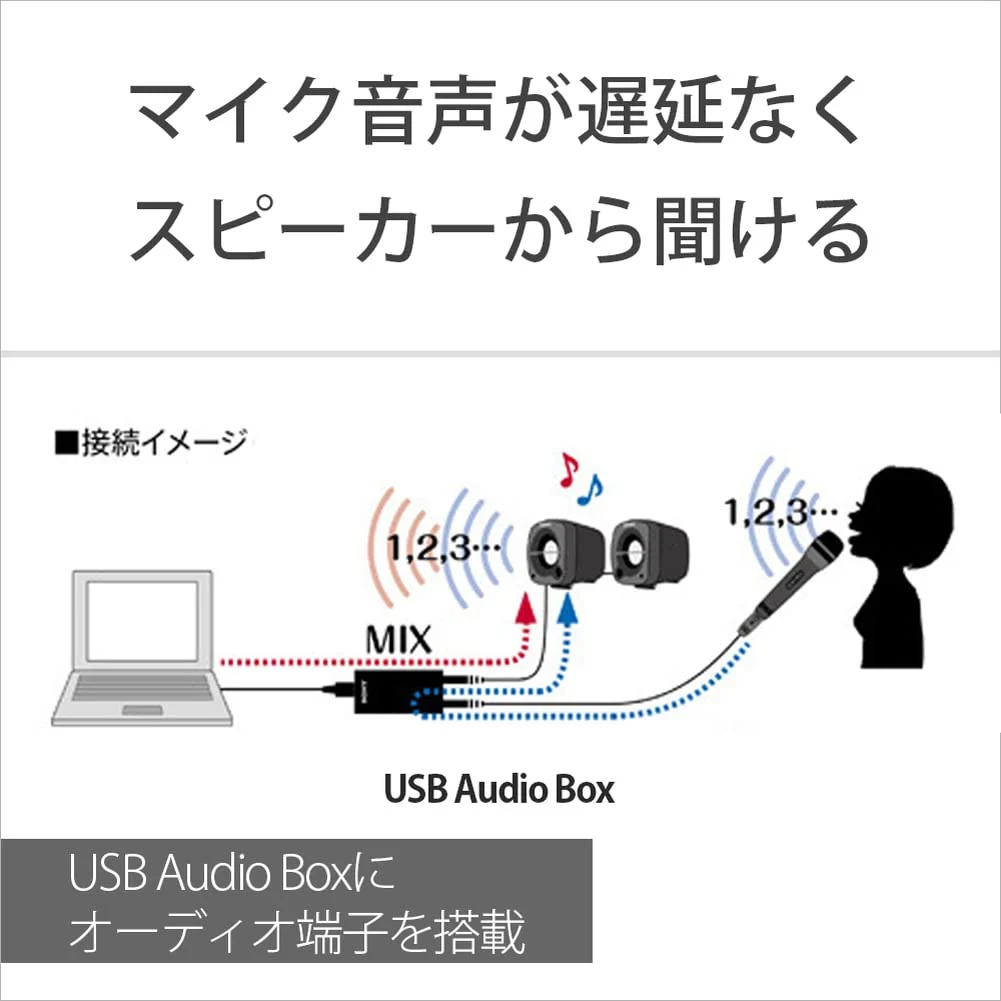 SONY Electret Condenser Microphone ECM-PCV80U: Vocal Mic For PC USB Support ECM-PCV80U - Image 3