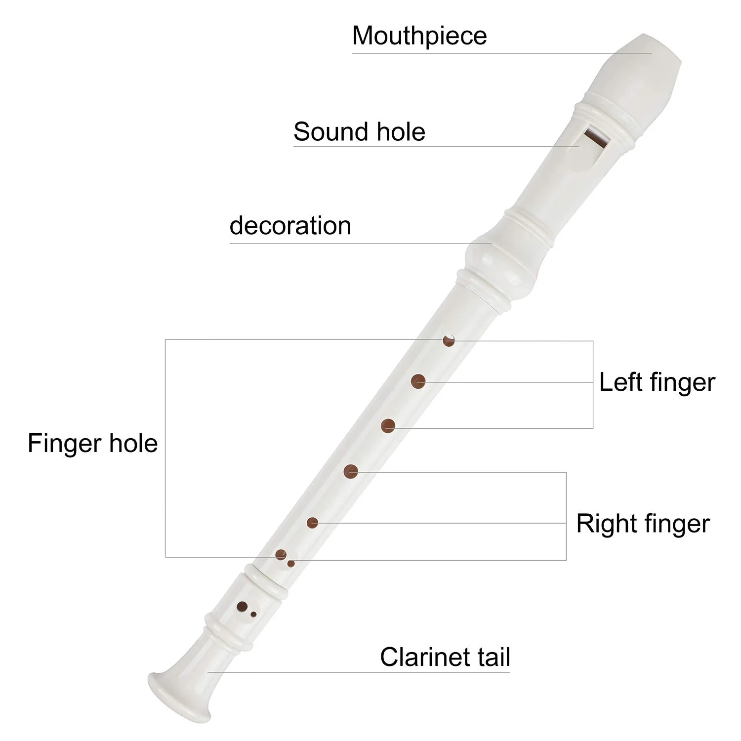 Soprano Recorder Descant Flauta Recorder 8 Hole ABS Clarinet German Style Treble flute C Key for Kids Children With Fingering Chart Instructions with Cleaning Rod Bag white - Image 3