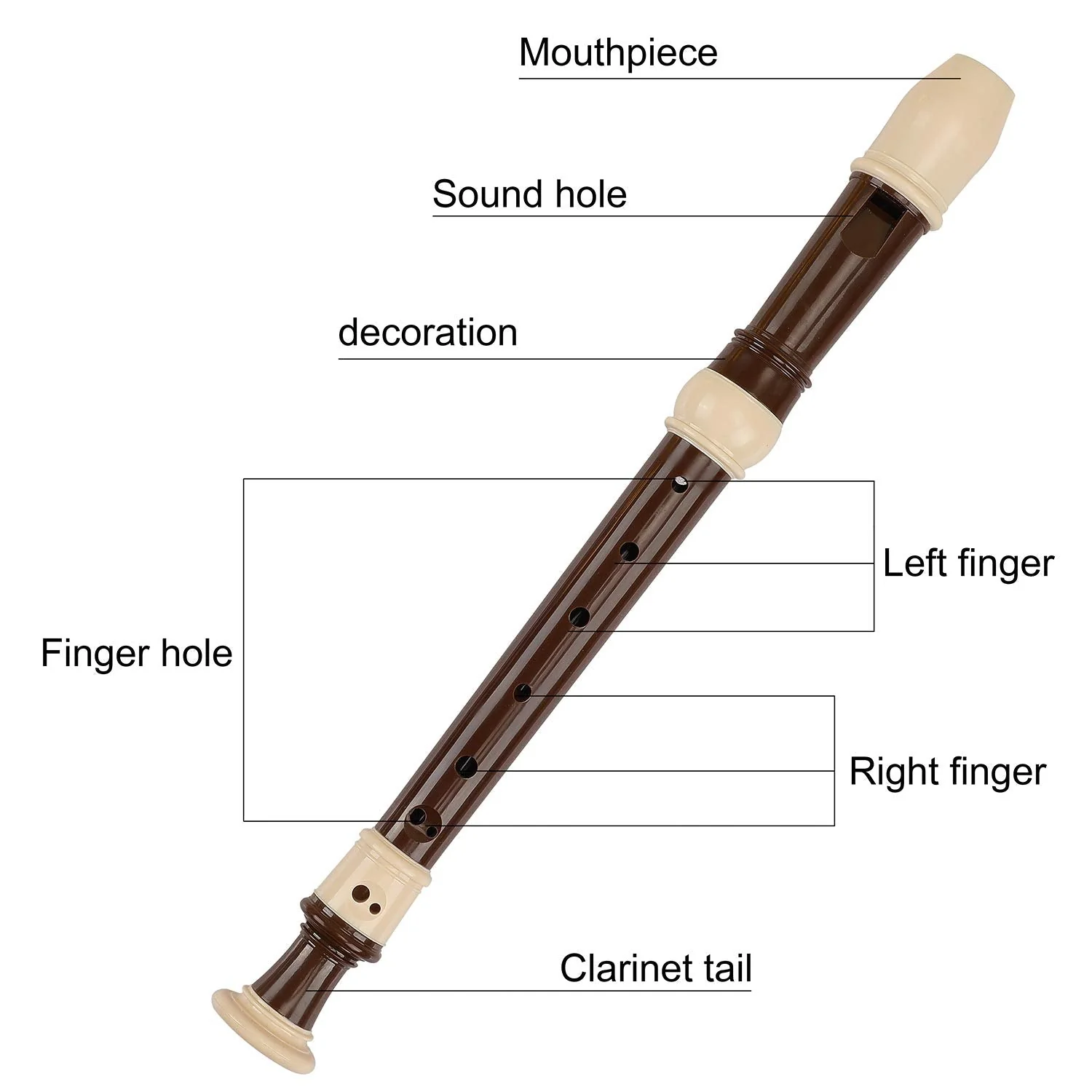 Soprano Recorder Descant Flauta Recorder 8 Hole ABS Clarinet German Style Treble flute C Key With Fingering Chart Instructions with Cleaning Rod Bag (baroque) baroque - Image 4