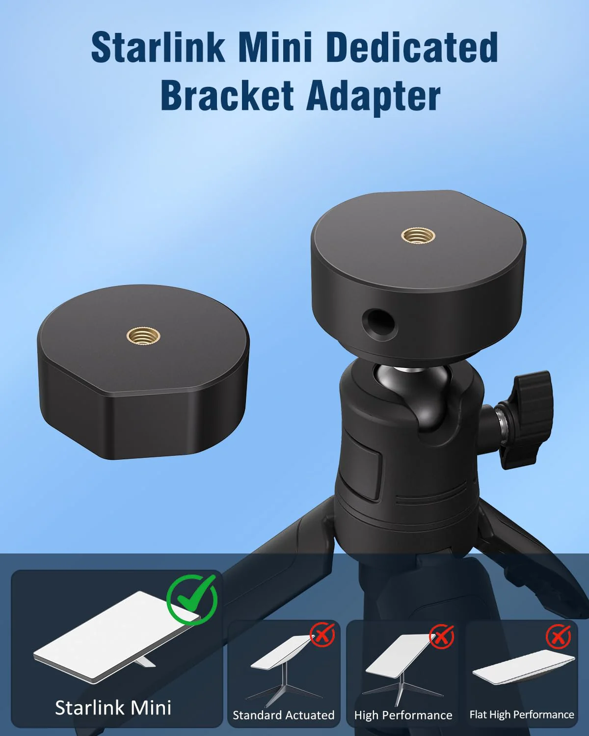 Starlink Mini Tripod Adapter - Military-Grade Polycarbonate Construction, 1/4-20 & 3/8-16 Thread Compatibility, Camping/RV/Home Use, Includes Conversion Screw & Cable Organizer - Image 4