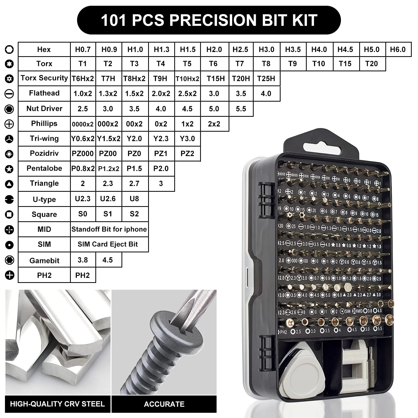 STREBITO Precision Screwdriver Set 124-Piece Electronics Tool Kit with 101 Bits Magnetic Screwdriver Set for Computer, Laptop, Cell Phone, PC, MacBook, iPhone, Nintendo Switch, PS4, PS5, Xbox Repair 124 Pieces Grey - Image 8