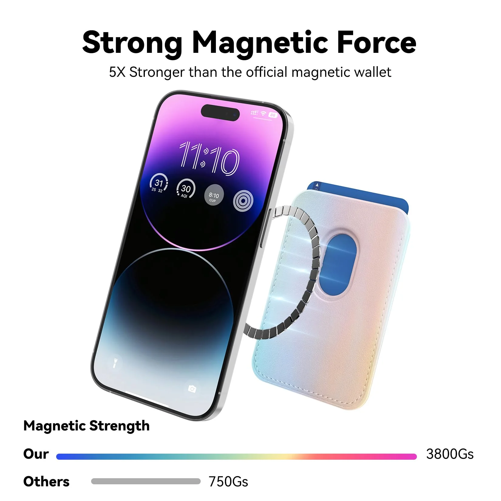 Stronger Magnetic Magsafe Wallet Cell Phone Card Holder for iPhone 15 Series, RFID Leather Phone Wallet Stick on Series of iPhone 14/13/12 Pro/Promax and Magsafe Devices, Rainbow - Image 3