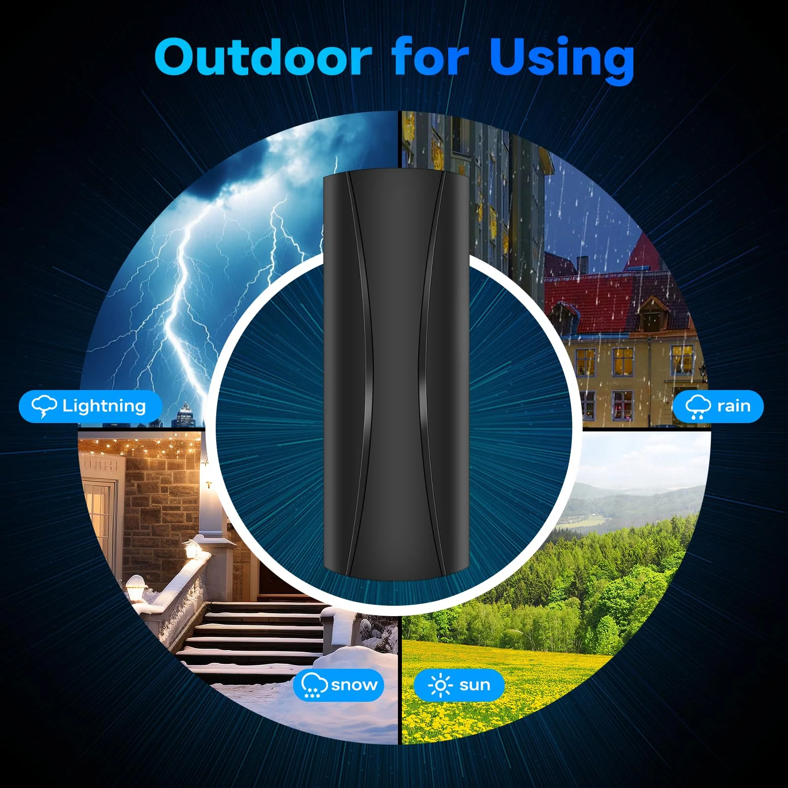 Strongest TV Antenna, 1600 Miles Range Digital Antenna for Smart TV Indoor, TV Antenna for Local Channels with High Gain Amplifier, Long Range HD TV Antenna Supports 4K 8K,1080p -36ft Coax Cable AN-5004 - Image 6