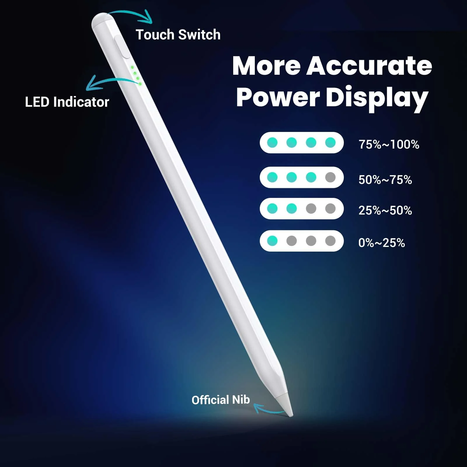 Stylus Pen for iPad 2018-2024, 2X Fast Charge iPad Pencil, Pixel-Perfect Precision, Palm Rejection Tilt Sensitivity, Active Pen for iPad 6/7/8/9/10, iPad Mini 5/6, iPad Air 3/4/5, iPad Pro 11''/12.9'' SP01 - Image 8