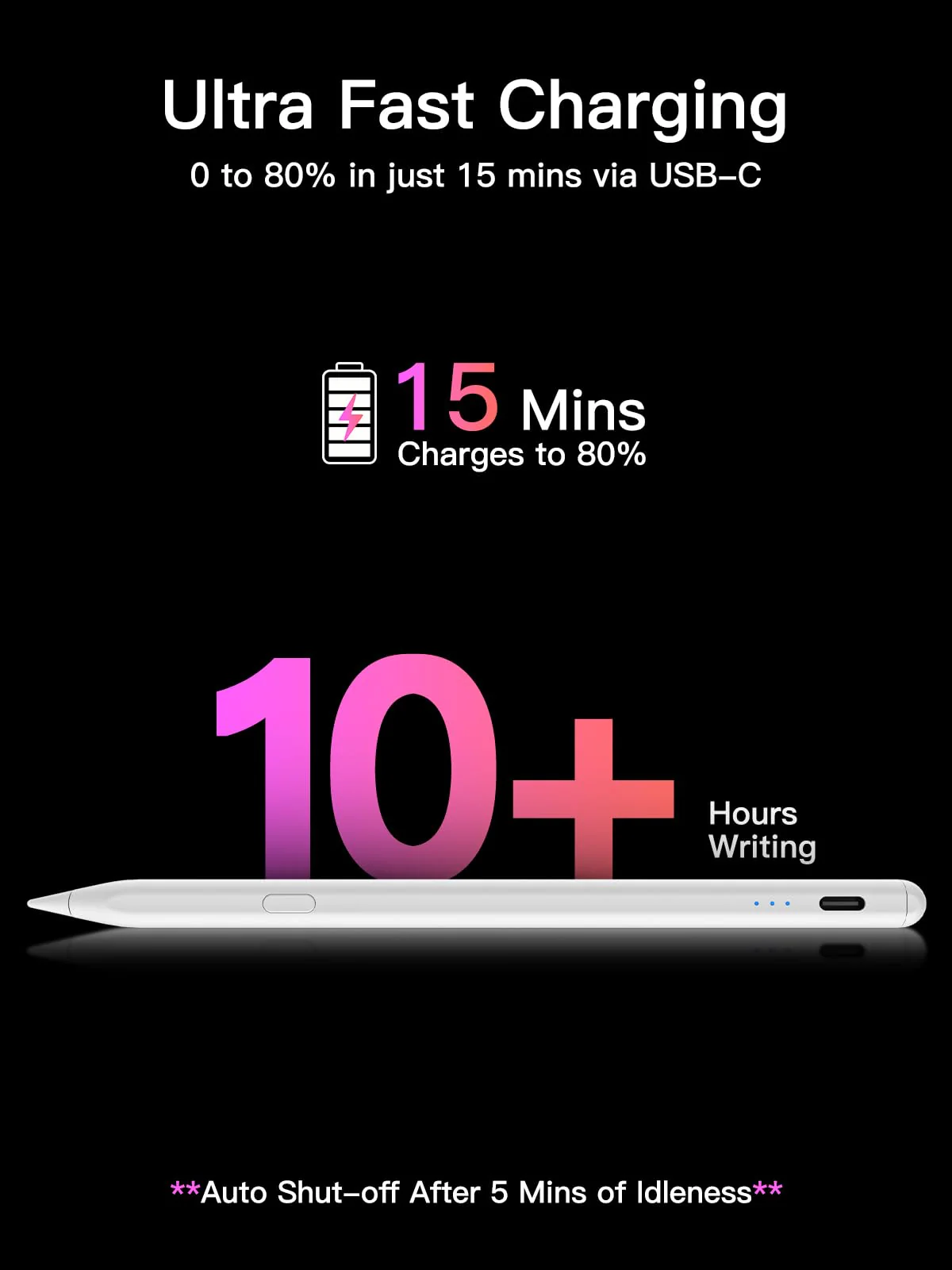 Stylus Pen for iPad 2018-2024, USB-C Fast Charging, Apple Pencil-Compatible Tip, Pixel-Perfect Tilt Sensitivity for iPad 10th/9/8/7/6, iPad Mini 7/6/5, iPad Air M2/6/5/4/3, iPad Pro M4 13"/12.9″/11″ Milk White - Image 4