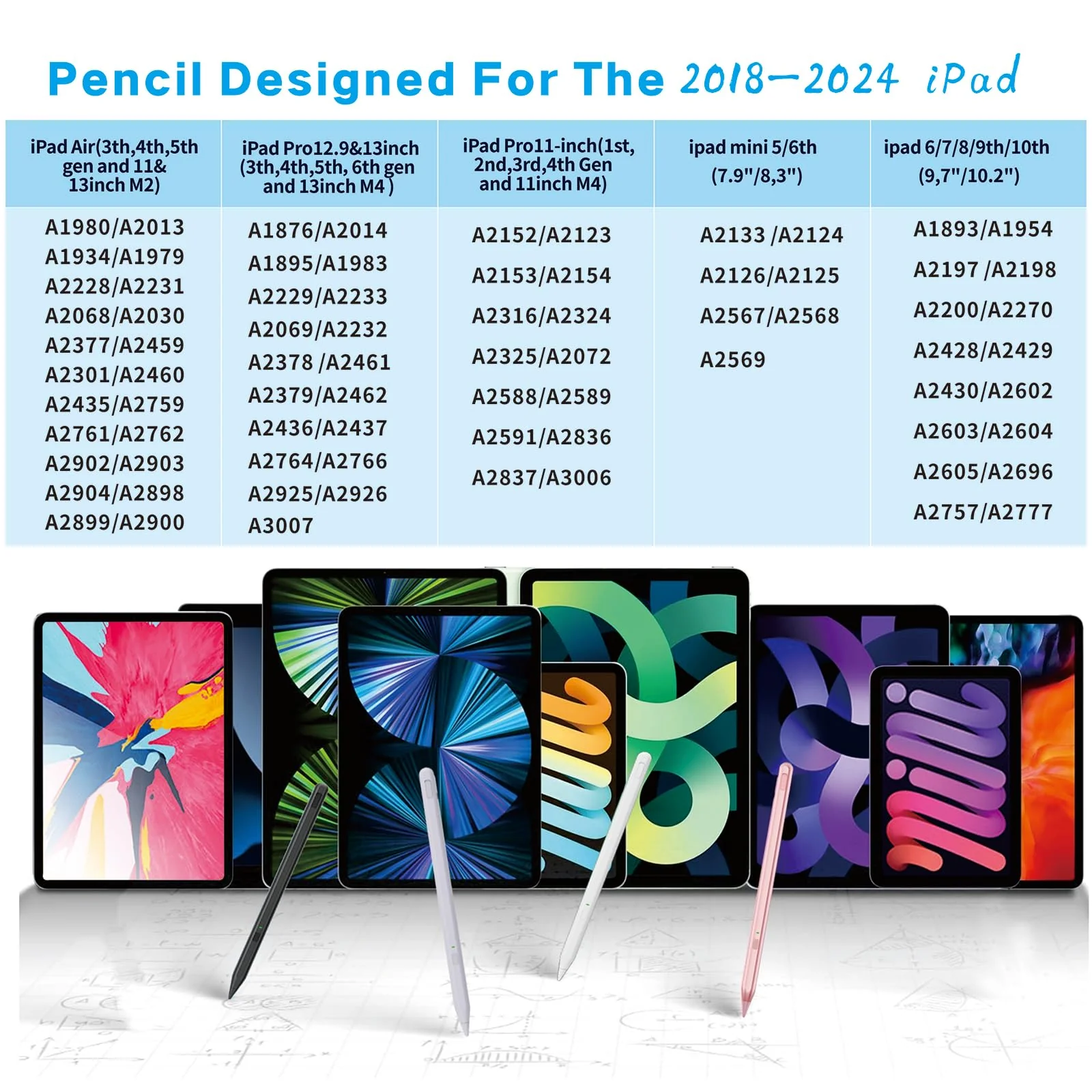 Stylus Pen for iPad 9th&10th Generation,Milikilo iPad Pen with Pencil Holder,Palm Rejection,for iPad Air11&13"(M2), iPad Pro 11"&13"(M4),iPad 6-10th,iPad Pro 11"/12.9 ", iPad Air 3/4/5, iPad Mini 5/6 White - Image 2
