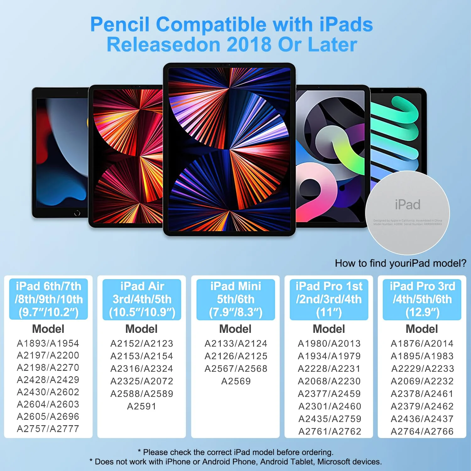 Stylus Pen for iPad Apple: Fast Charge for iPad Pencil Apple Pen with Palm Rejection Tilt Sensitivity - Pen for iPad 10/9/8/7/6, iPad Pro 12.9"/11"/13" M4, iPad Mini 6/5, iPad Air 5/4/3/11"-13" M2 White - Image 7