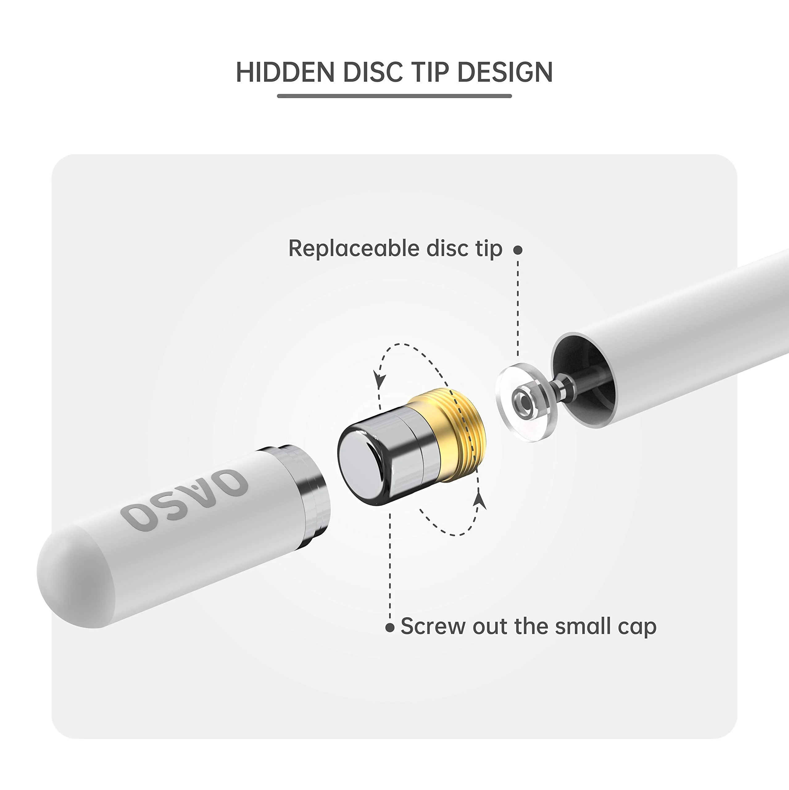 Stylus Pen for iPad, Disc Tip Pencil Tablet Stylus Compatible with Apple iPad pro/iPad 6/7/8th/iPhone/Samsung Galaxy Tab/Chromebook/All Touch Screens (White) White - Image 5