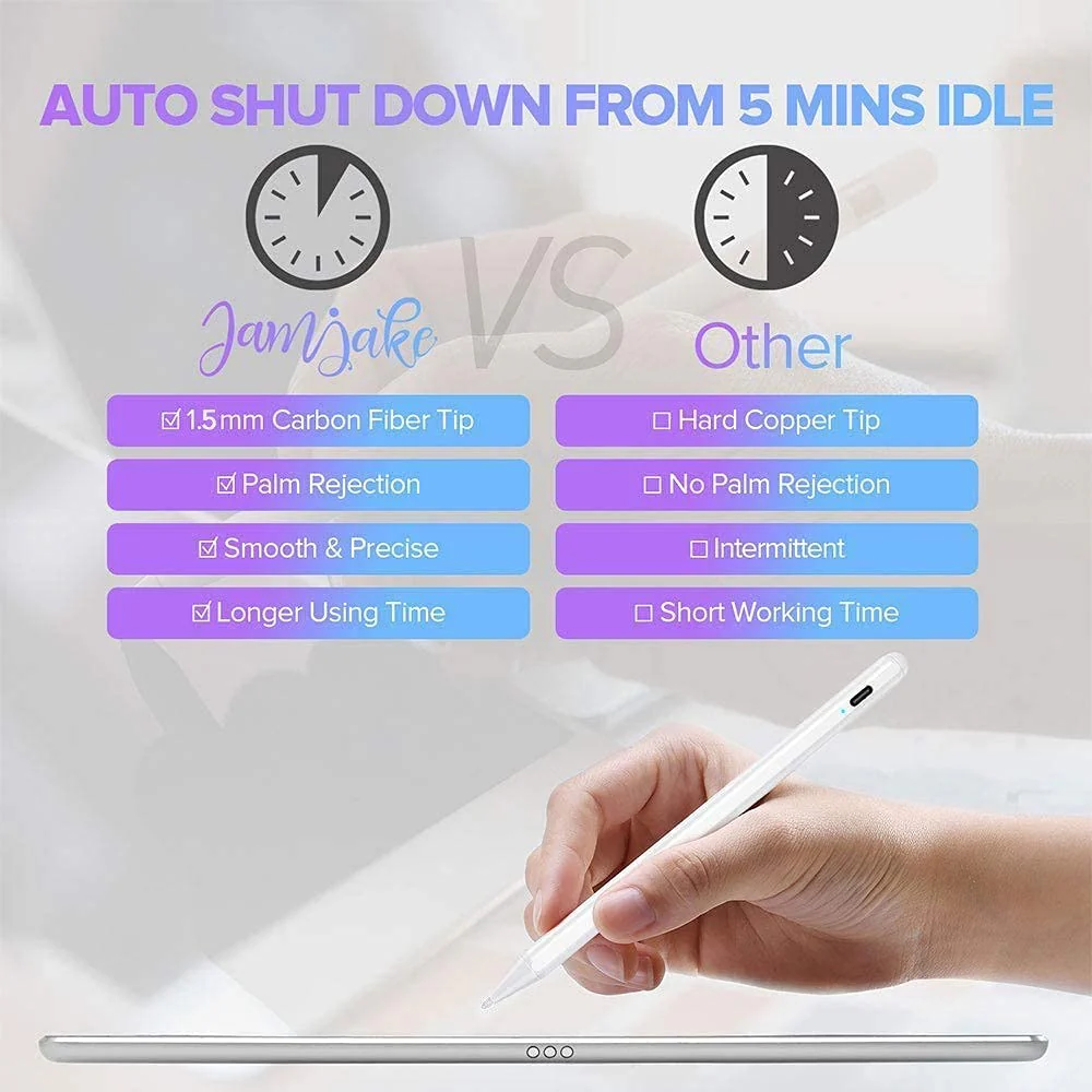 Stylus Pen for iPad with Palm Rejection, Active Pencil Compatible with (2018-2020) Apple iPad Pro (11/12.9 Inch),iPad Air 3rd/4th Gen,iPad 6/7/8th Gen,iPad Mini 5th Gen for Precise Writing/Drawing - Image 7