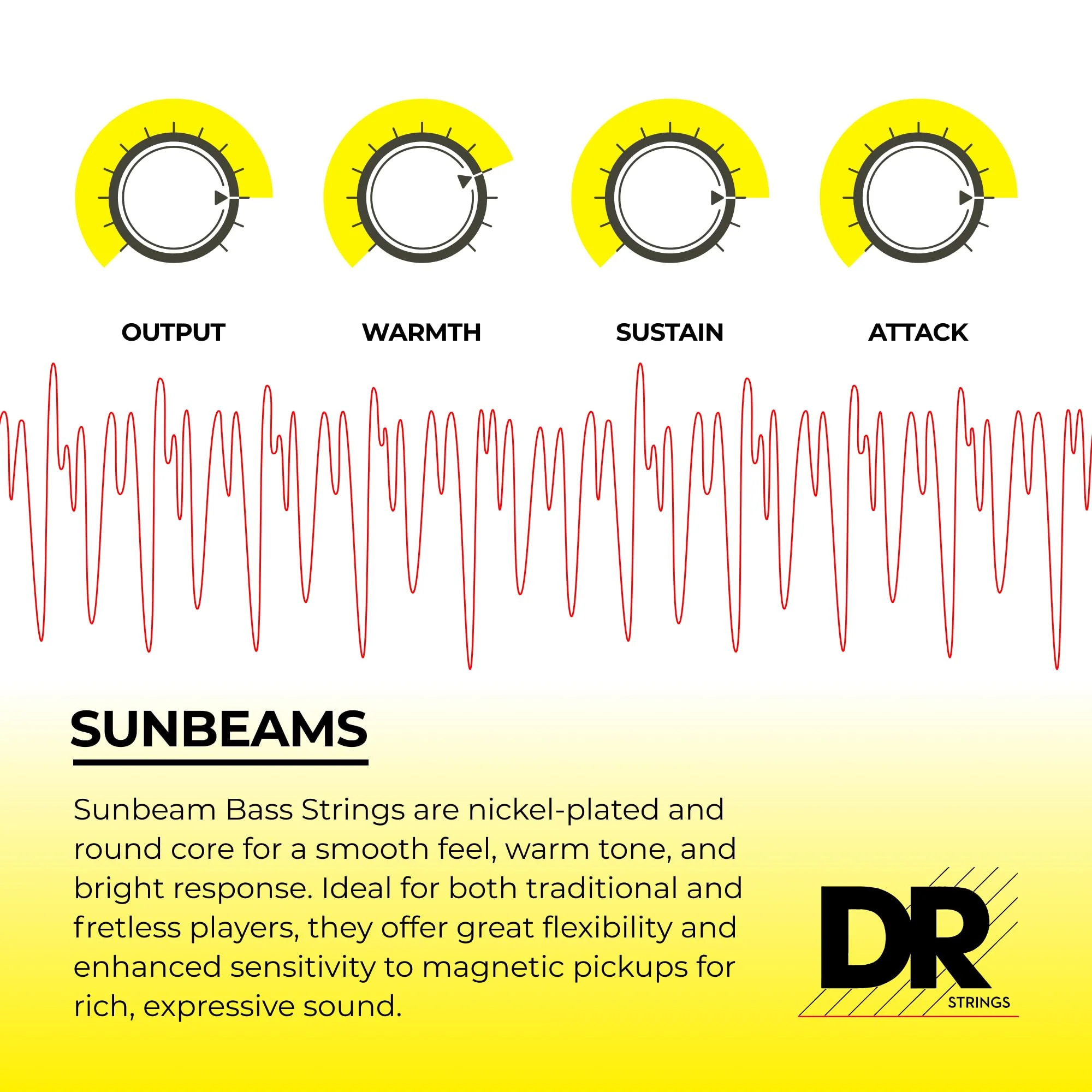 Sunbeam - Nickel Plated Bass Strings: 5-String Medium 45-125 5-String(45-125) - Image 5