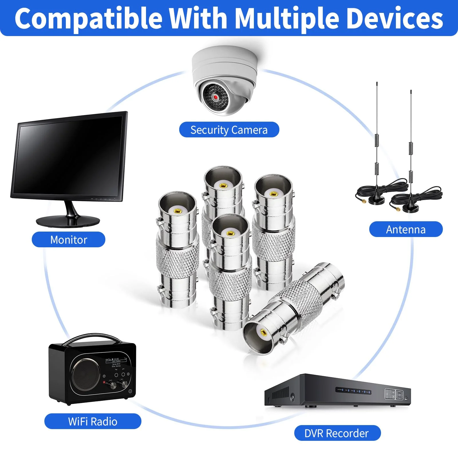 Superbat BNC Adapter BNC Female to BNC Female Barrel Straight RF Coaxial Connector for HD CCTV DVR Surveillance System Video Camera Broadcast Applications 5pcs - Image 5