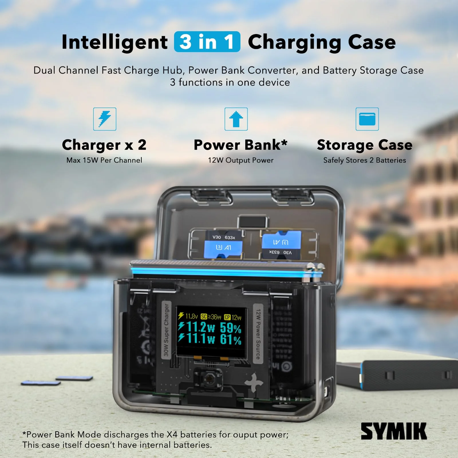 SYMIK Insta 360 X4 Battery Charger for Insta360 X4 Accessory, 30W OLED Screen Intelligent Two Way Charging Case for Insta360 X4 Battery, Fast Charger Hub Shows Battery Level, No Internal or X4 Battery Intelligent Charging Case - Image 2