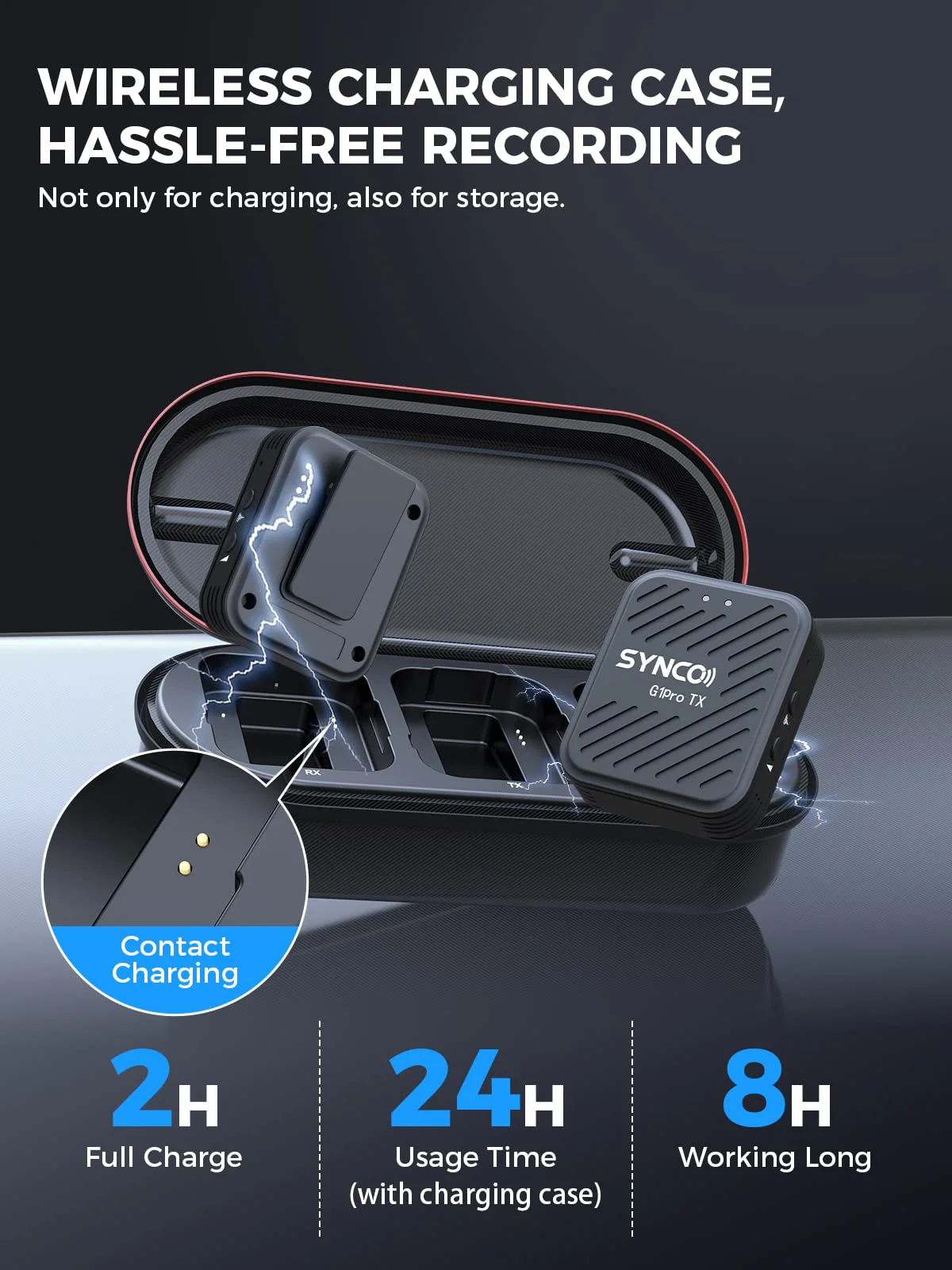 SYNCO G1(A1) Pro Wireless Lavalier Microphone, 2.4GHz Frequency, Digital Auto-Pairing, 150ft Range, 3.5mm TRS Earphone Jack, USB Type-C Charging, 24Hrs Continuous Working Time 1TX+1RX + Charging Case - Image 3