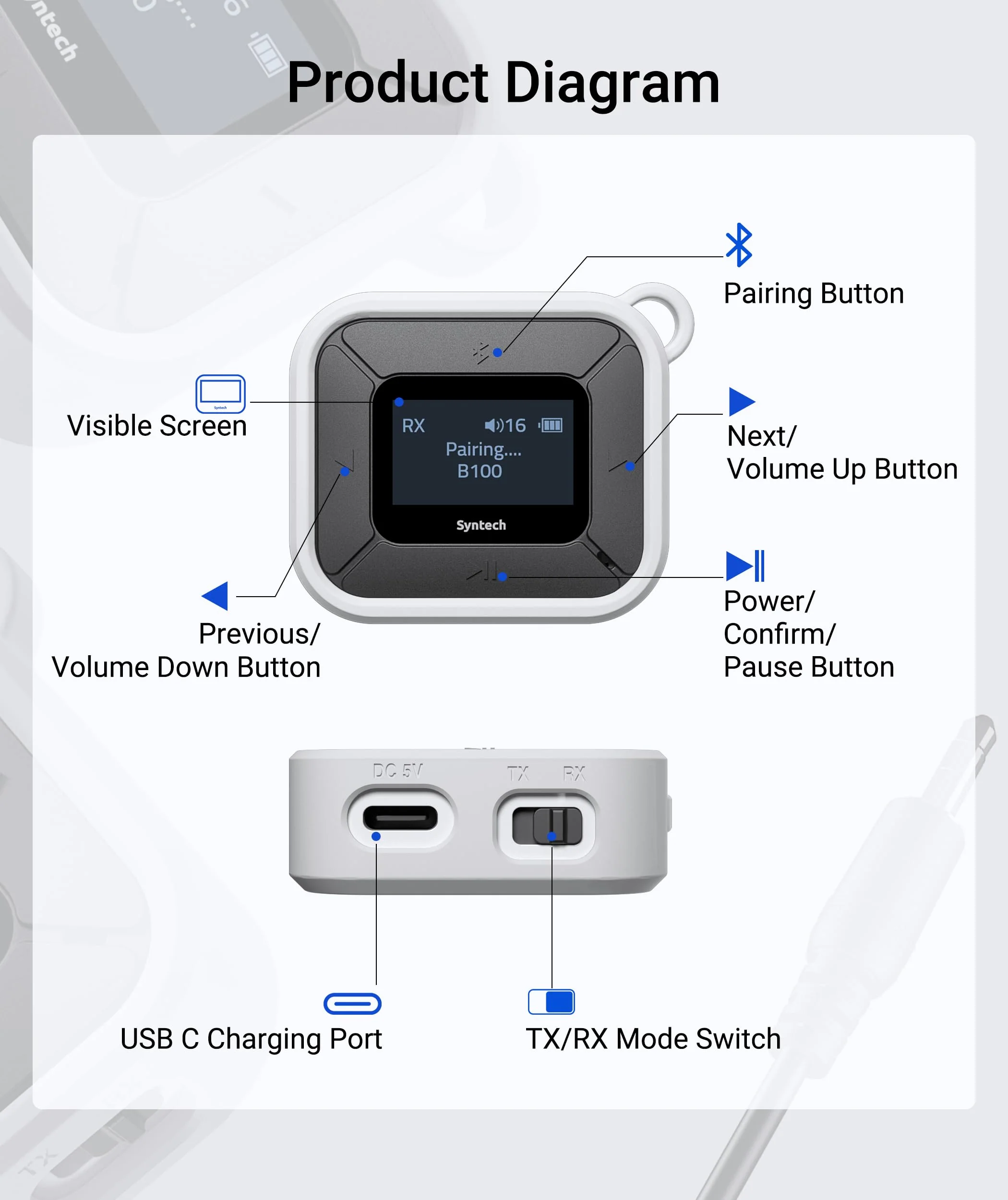 Syntech Airplane Bluetooth Transmitter Receiver for Airpods or Headphones, LED Display Dual Pairs Low Latency Wireless Bluetooth 5.3 Audio Adapter with Extra Dual 3.5mm AUX Adapter for Flight Car - Image 7