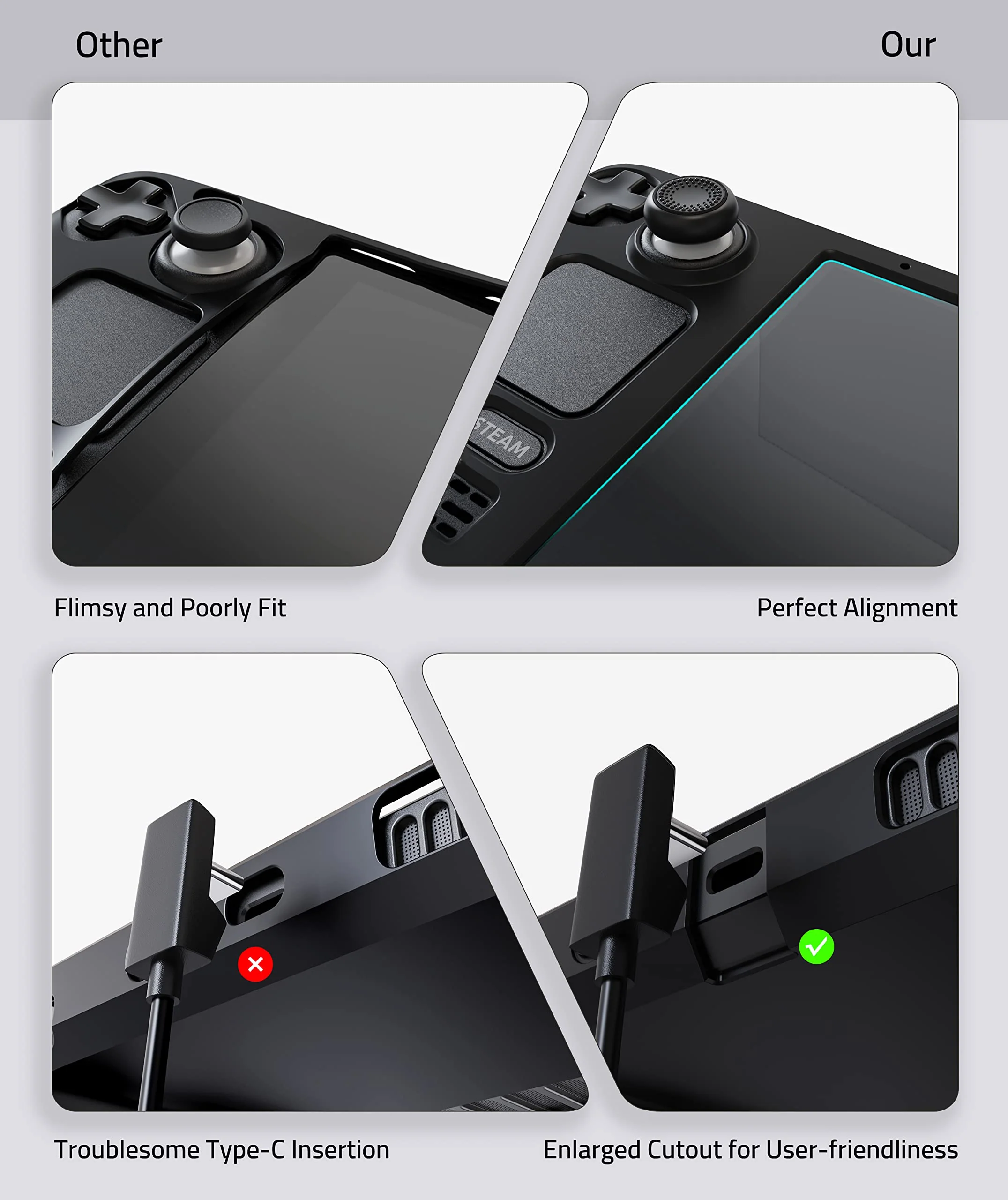 Syntech Protective Case Compatible with Steam Deck Accessories Console, All-Round Protection with Non-Slip Thumb Grips, Silicone Cover for Enhanced Fit and Alignment, Not for OLED Version-Black Black - Image 3
