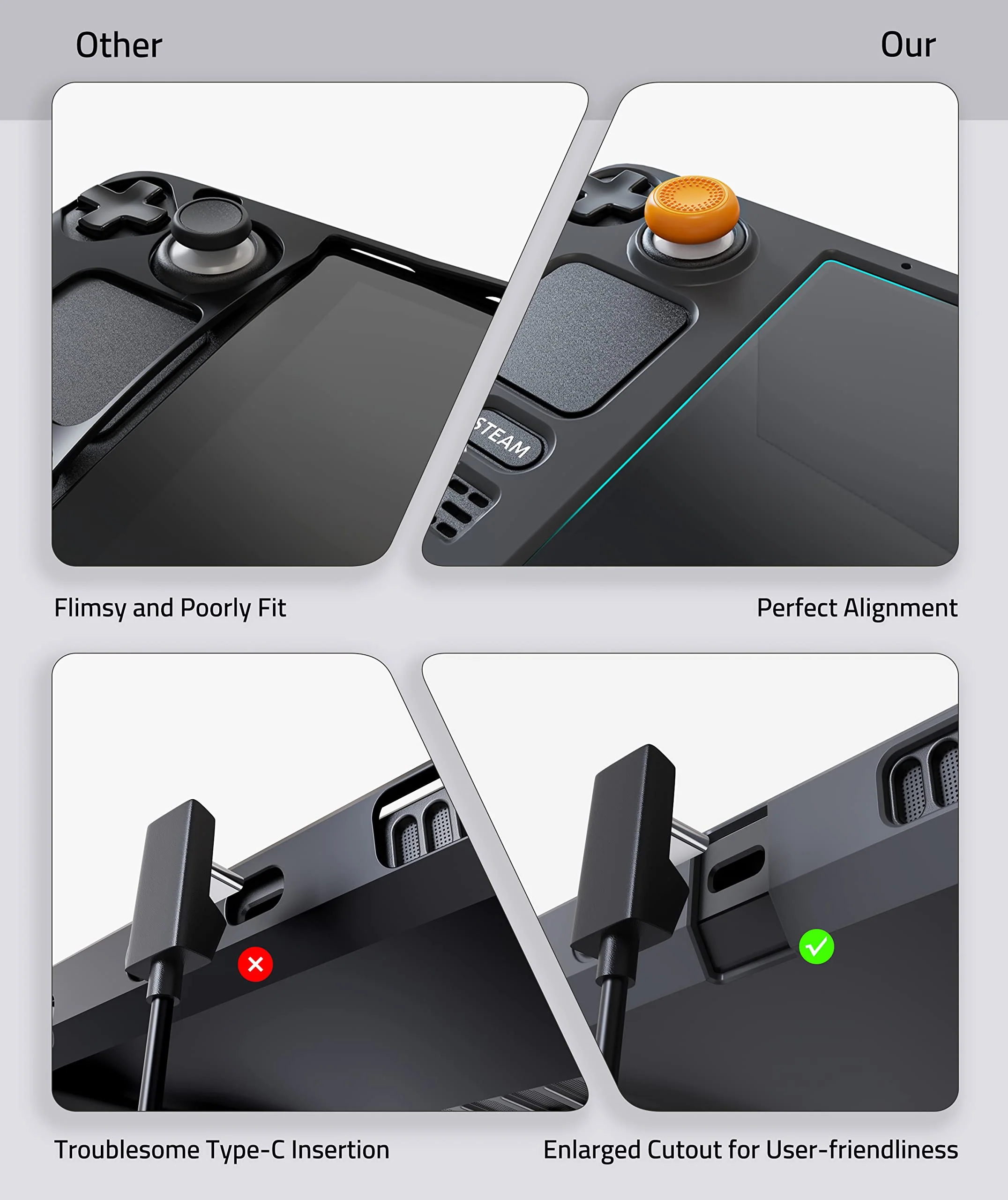 Syntech Protective Case Compatible with Steam Deck Accessories Console, All-Round Protection with Non-Slip Thumb Grips, Silicone Cover for Enhanced Fit and Alignment, Not for OLED Version-Gray Grey - Image 3
