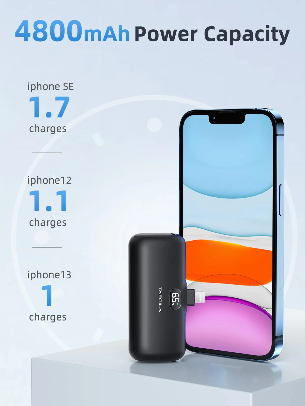 Taegila Portable Charger iPhone 4800mAh with LCD Display 4 Modes LED Light, MFi Certified Small Power Bank for iPhone 14 14ProMax 13 13ProMax 12 12Mini 12ProMax 11Pro XSMax XR X 8 7 6 Plus Airpods - Image 2