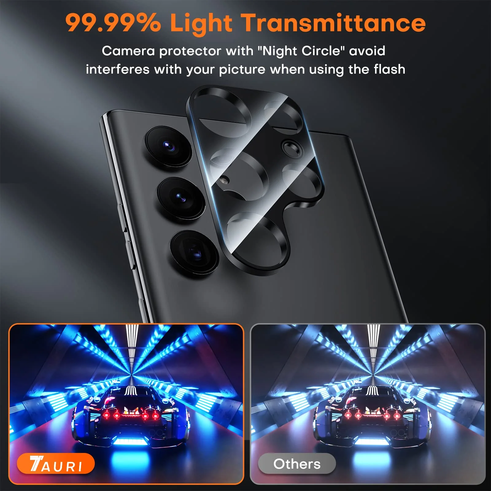 TAURI 2+2 Pack Screen Protector Designed for Samsung Galaxy S23 Ultra 5G, 2 Pack [Self-Healing] TPU Film + 2 Pack Camera Lens Protector, [Case Friendly] Support Fingerprint Unlock - Image 6
